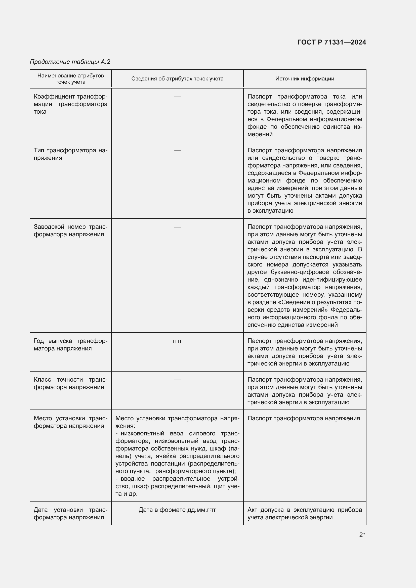 Страница 25 ГОСТ Р 71331-2024