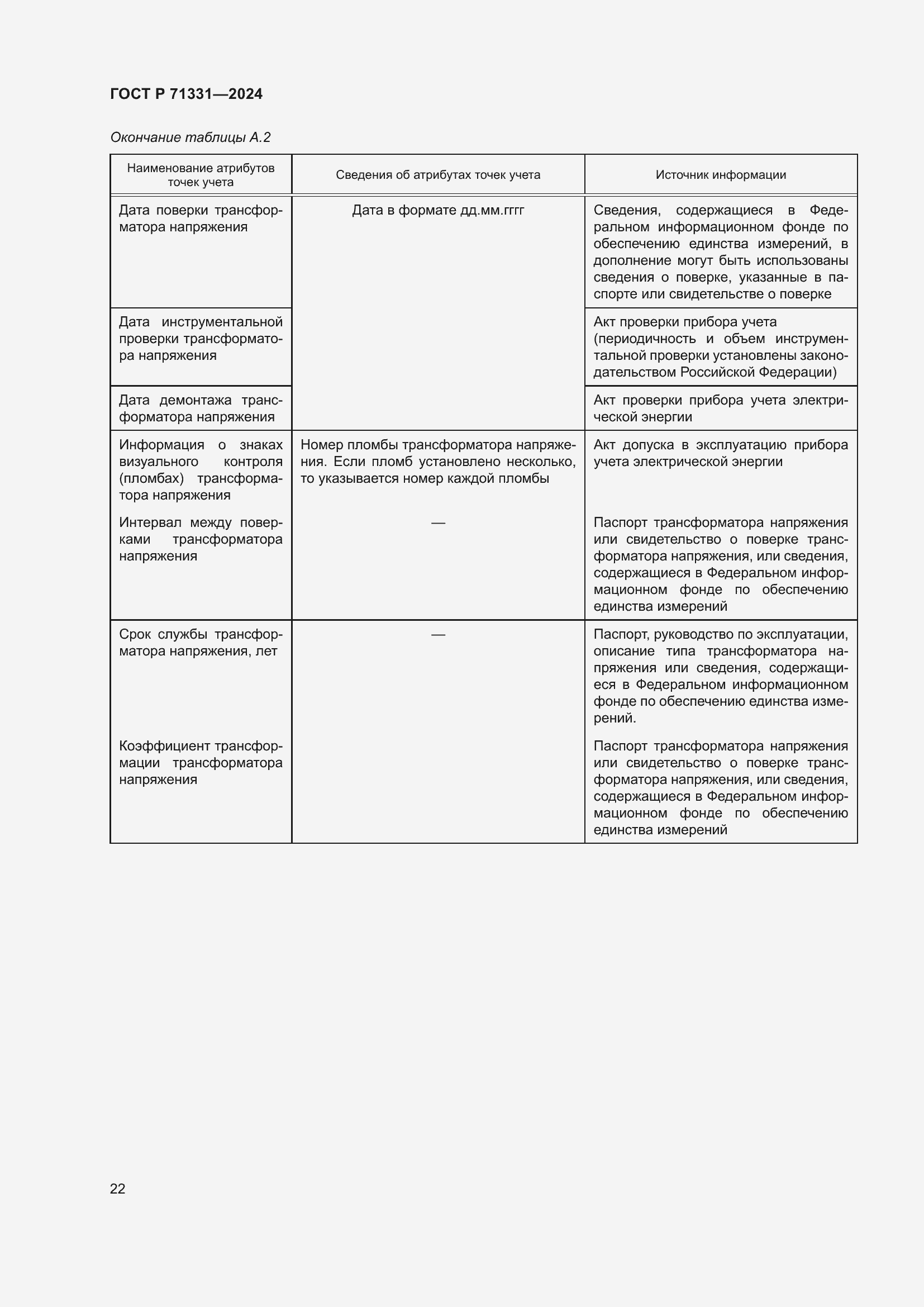 Страница 26 ГОСТ Р 71331-2024