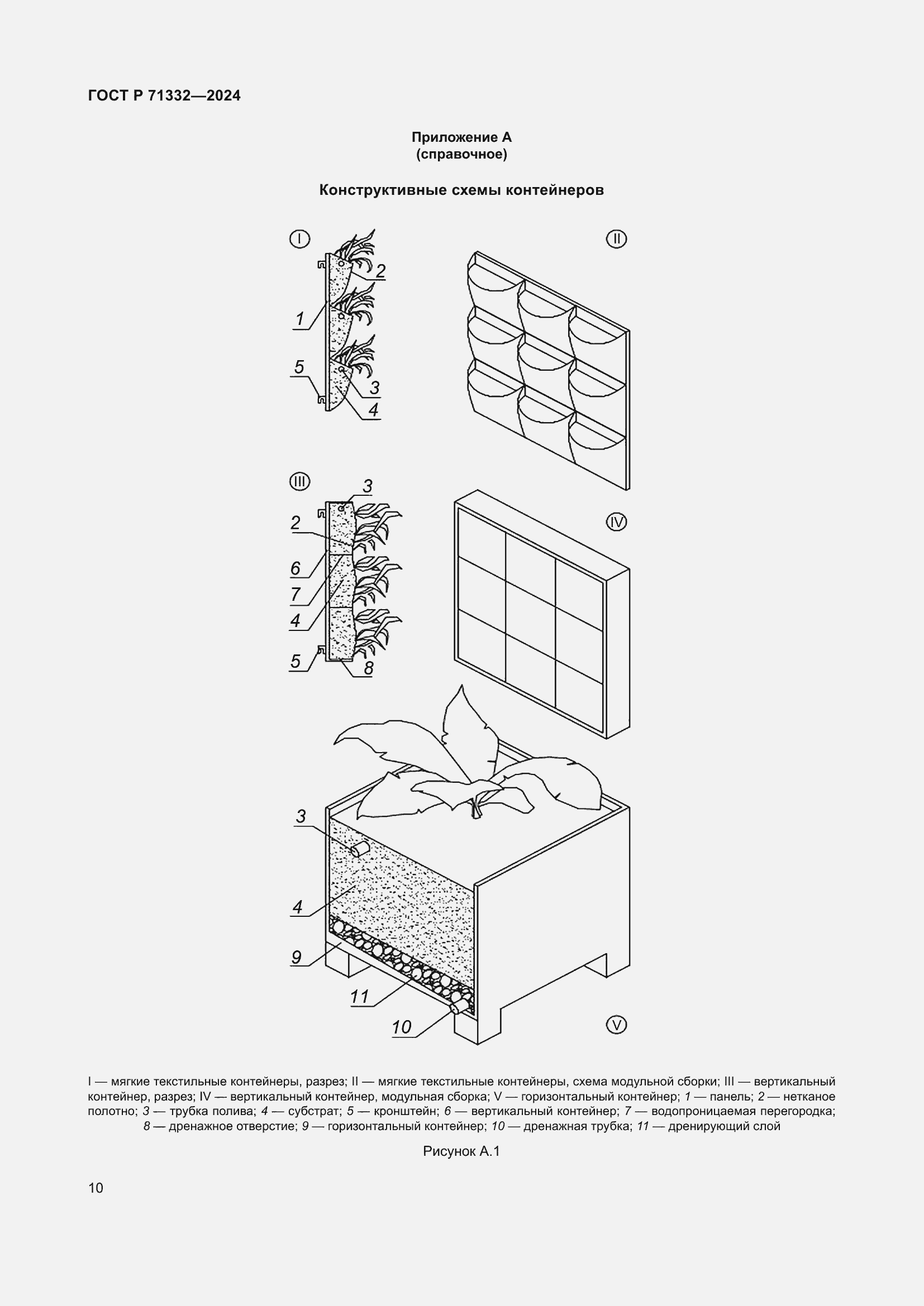 Страница 14 ГОСТ Р 71332-2024