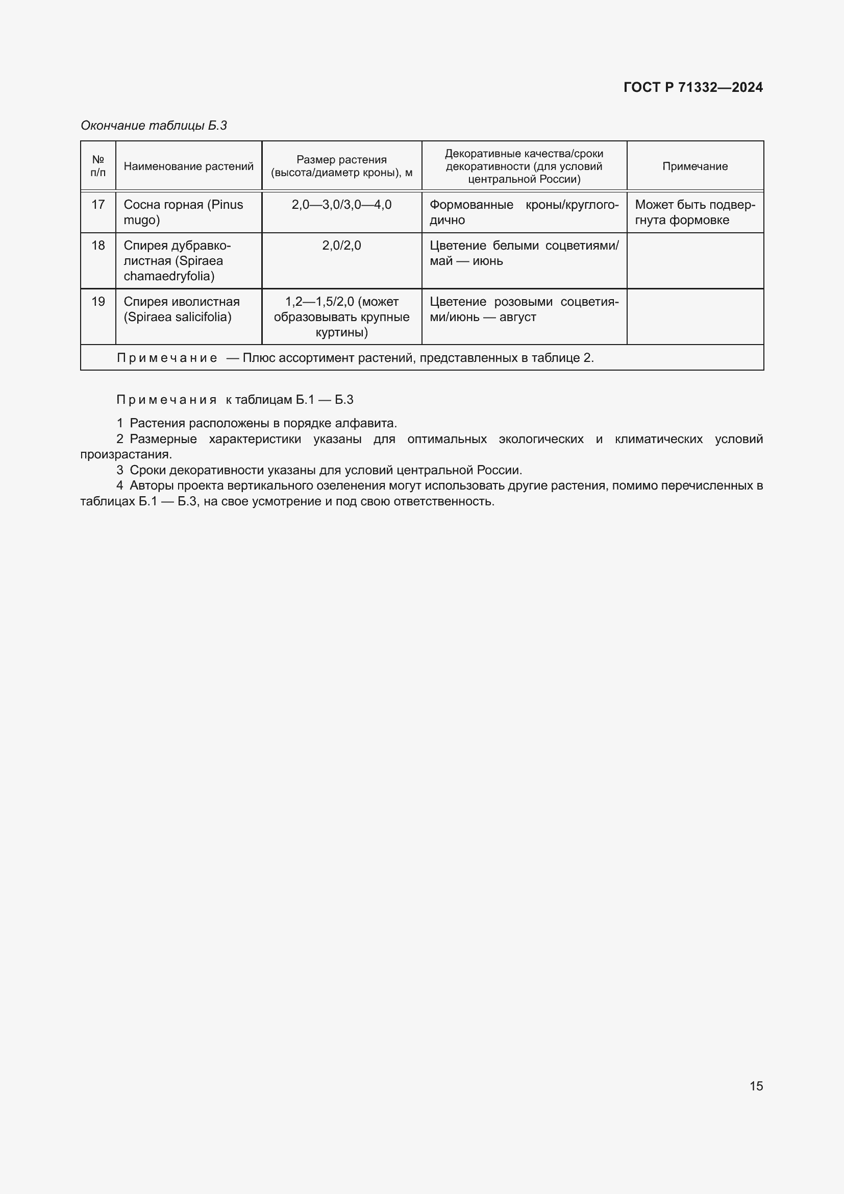 Страница 19 ГОСТ Р 71332-2024