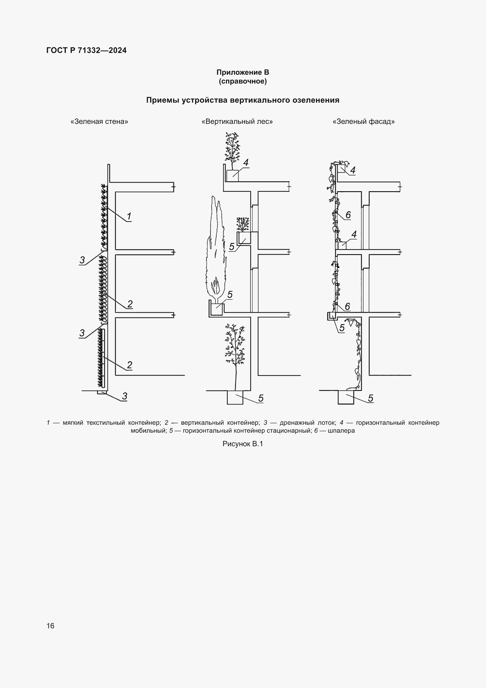 Страница 20 ГОСТ Р 71332-2024