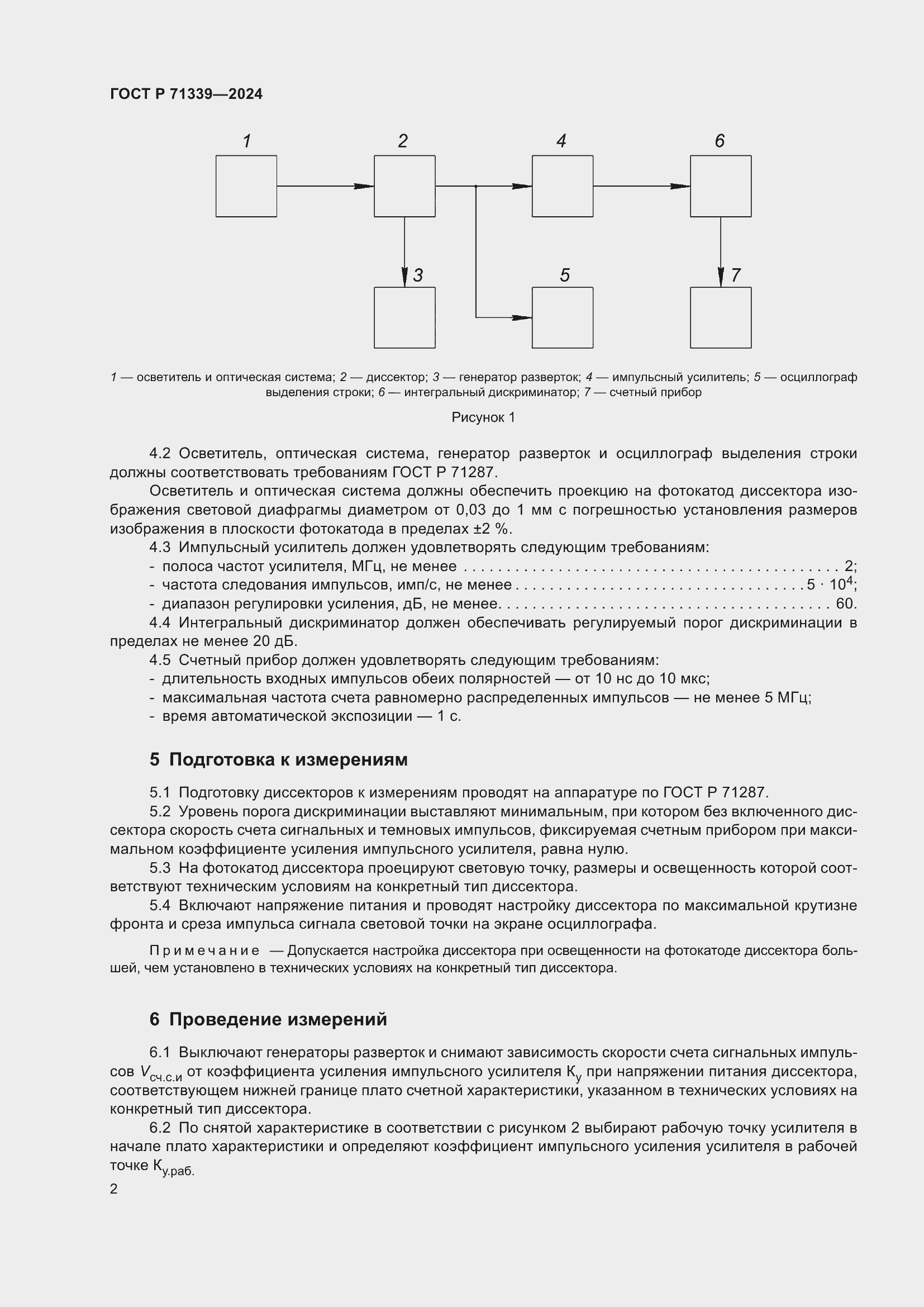 Страница 4 ГОСТ Р 71339-2024