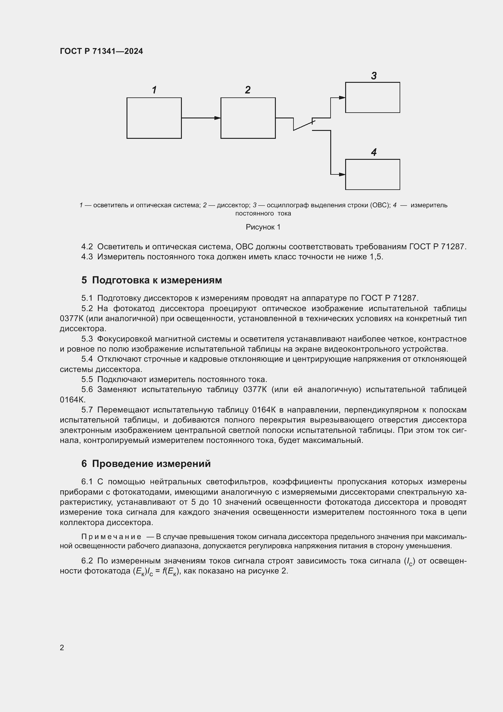 Страница 4 ГОСТ Р 71341-2024