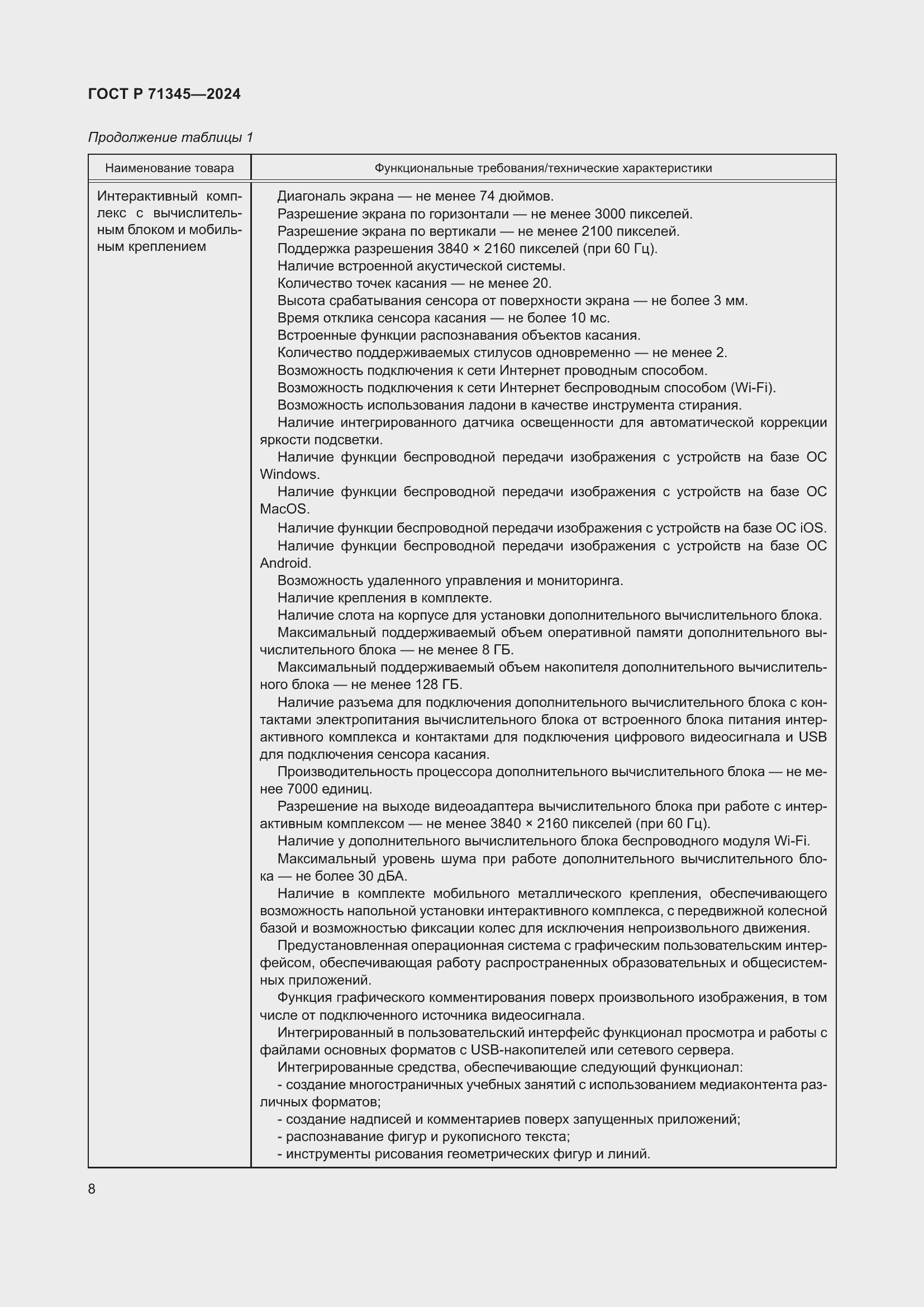 Страница 12 ГОСТ Р 71345-2024