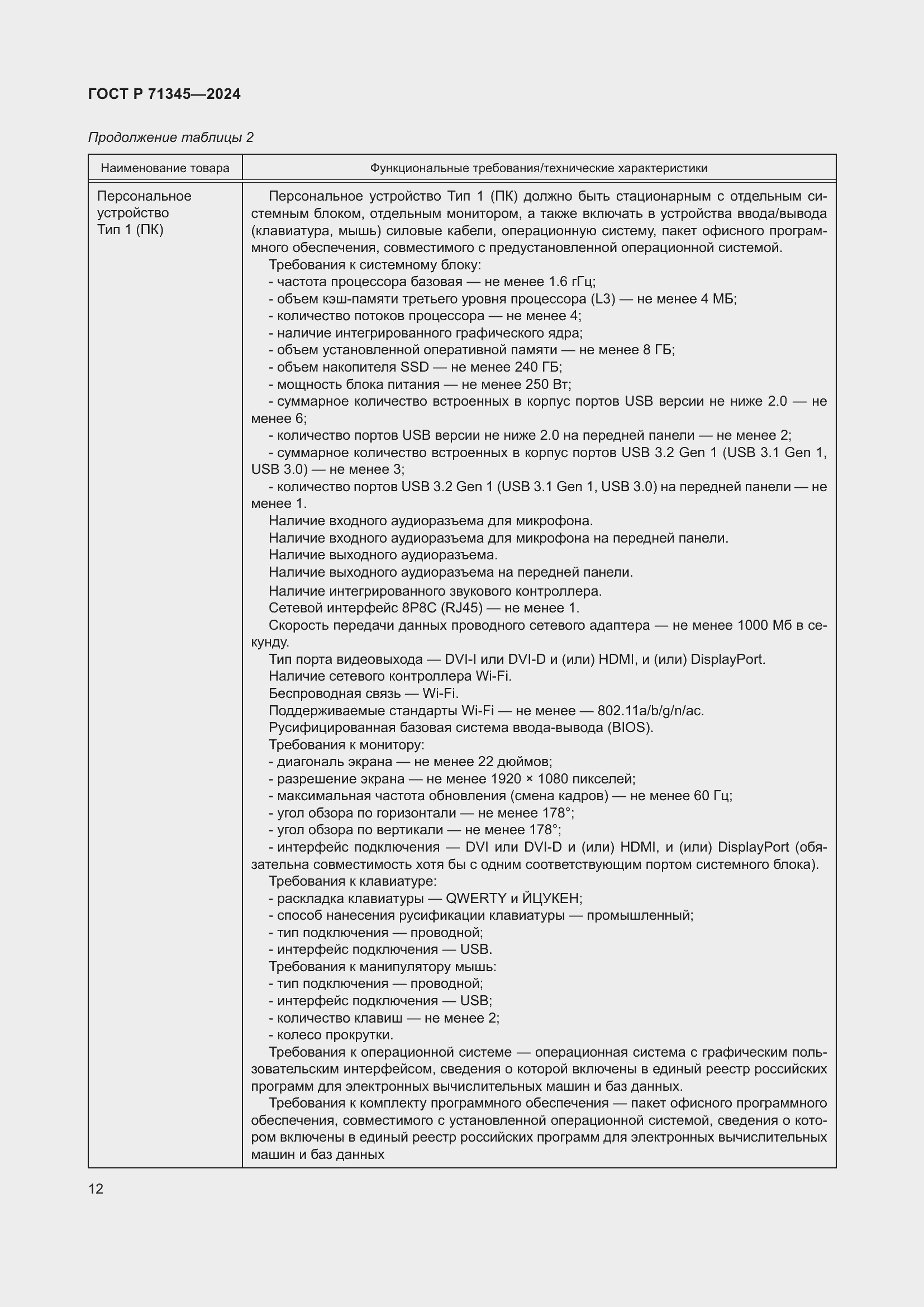 Страница 16 ГОСТ Р 71345-2024