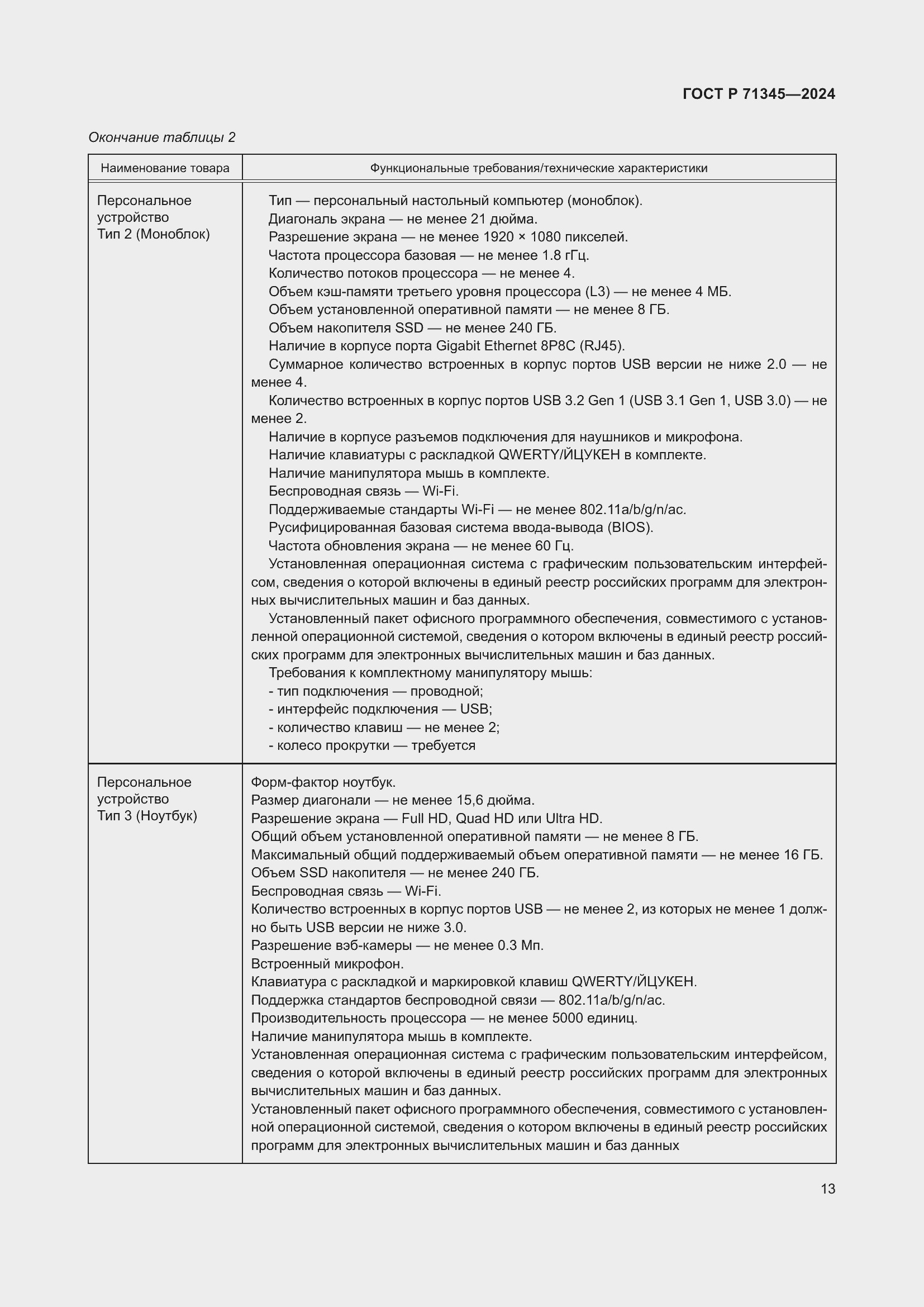 Страница 17 ГОСТ Р 71345-2024