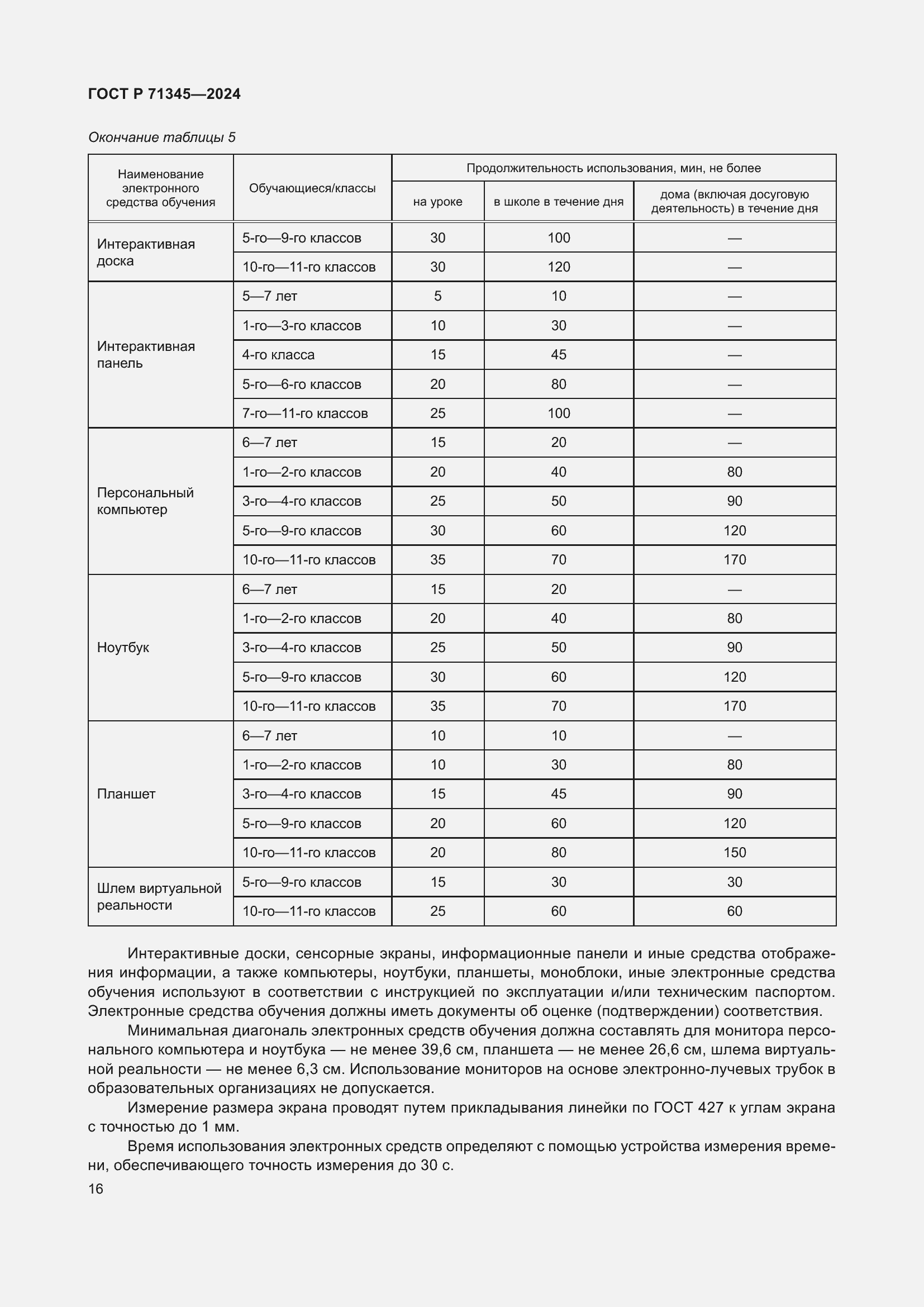 Страница 20 ГОСТ Р 71345-2024
