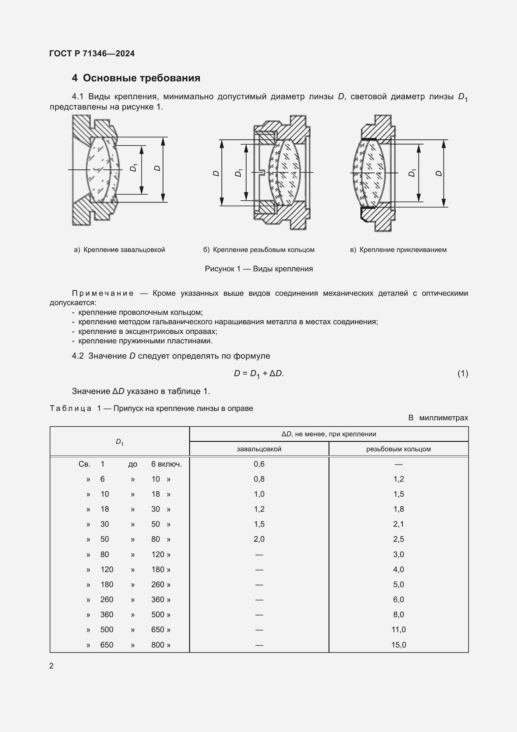Страница 4 ГОСТ Р 71346-2024