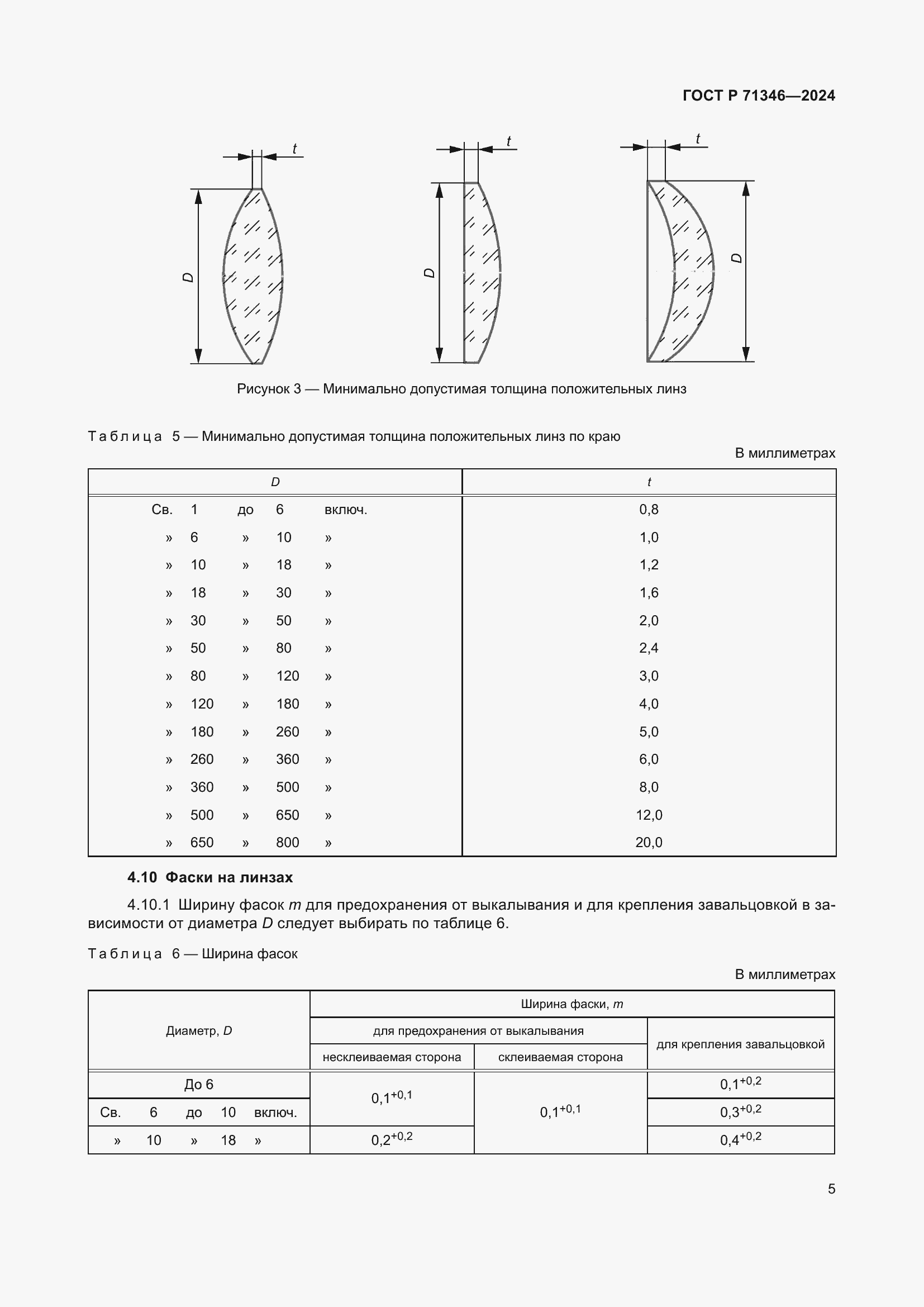 Страница 7 ГОСТ Р 71346-2024