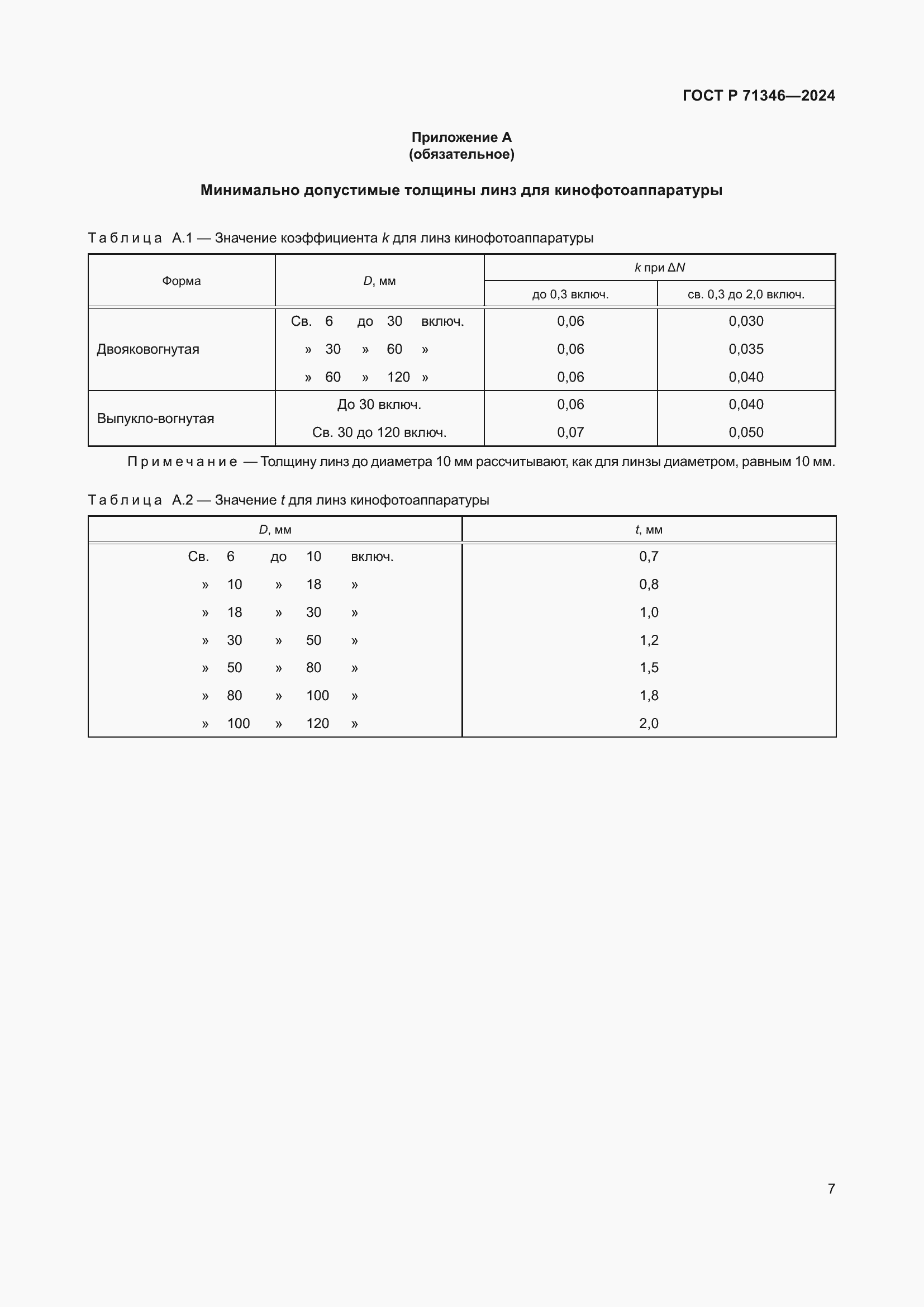Страница 9 ГОСТ Р 71346-2024