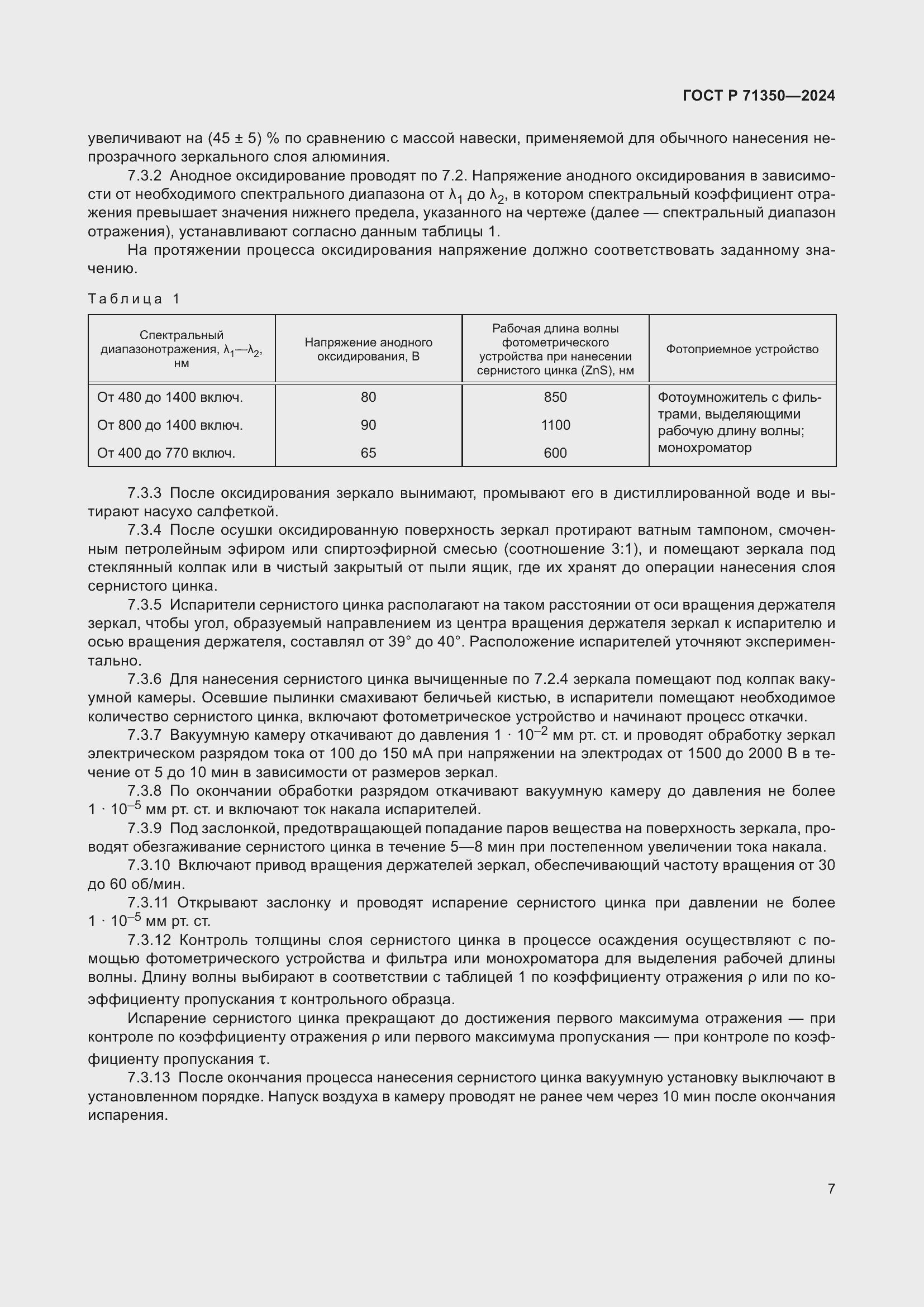 Страница 11 ГОСТ Р 71350-2024
