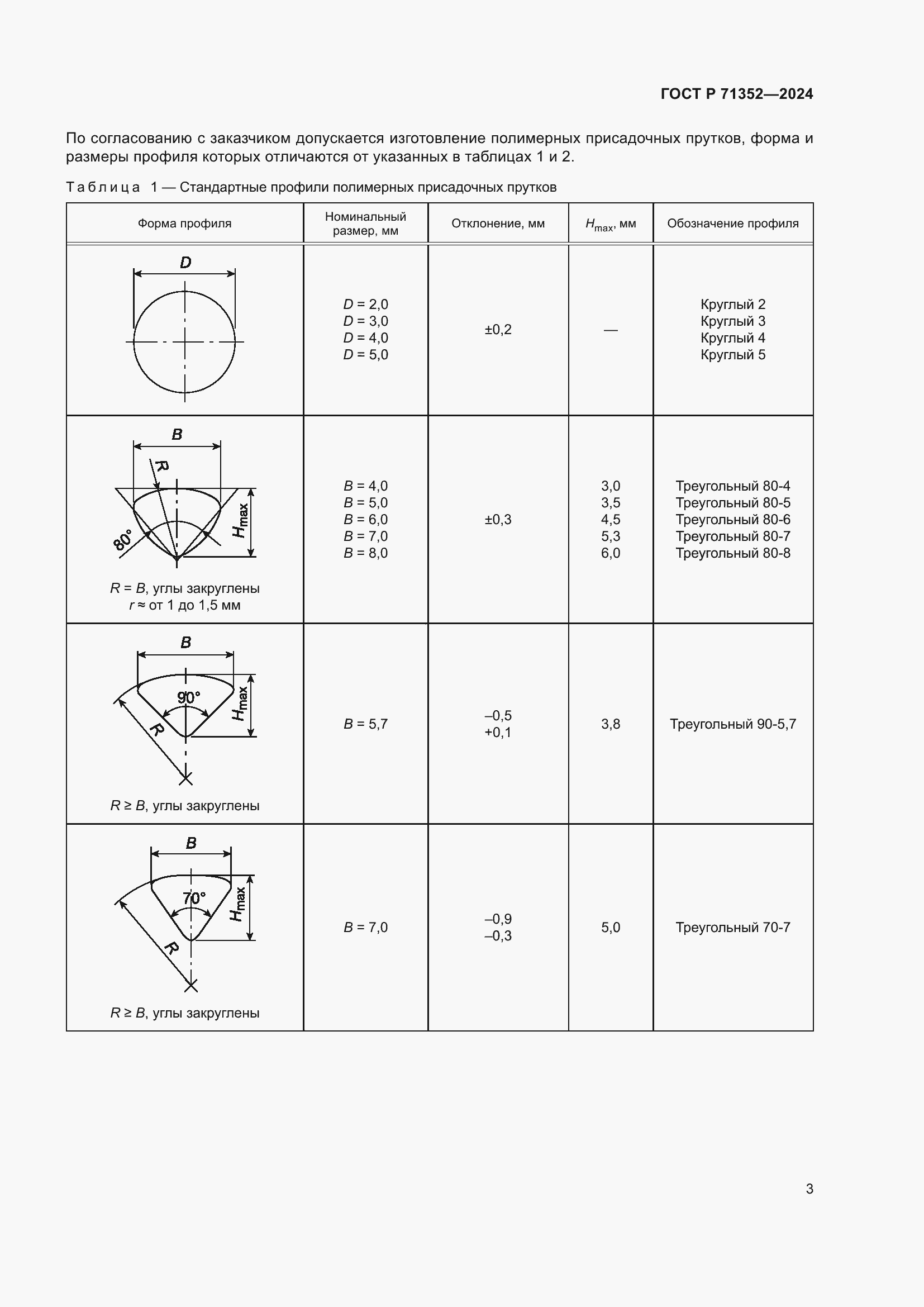 Страница 7 ГОСТ Р 71352-2024