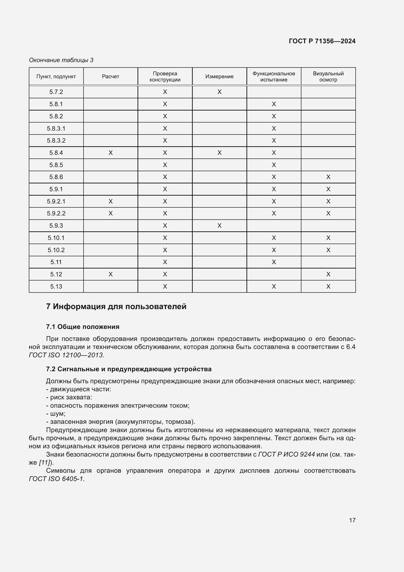 Страница 21 ГОСТ Р 71356-2024