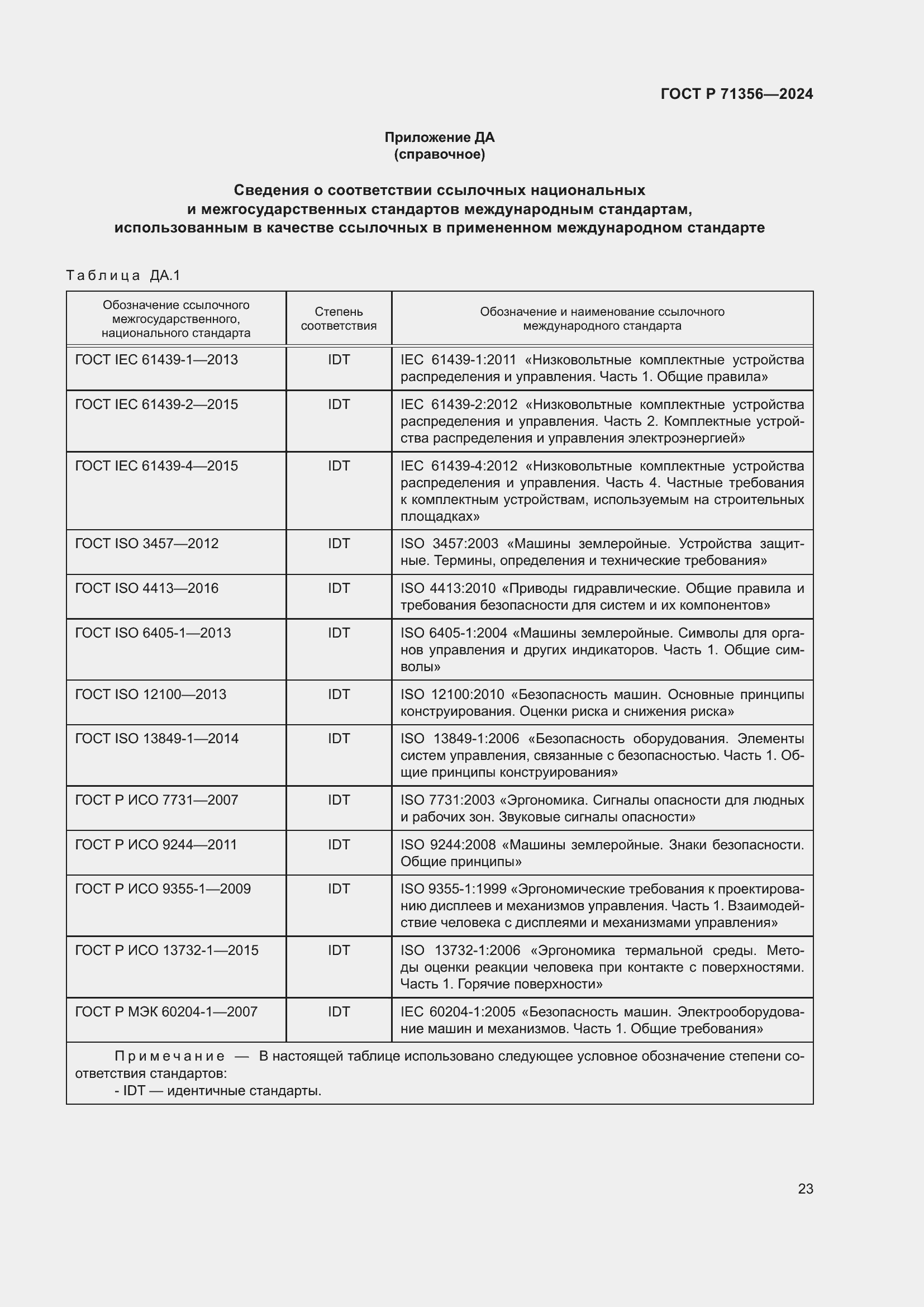 Страница 27 ГОСТ Р 71356-2024