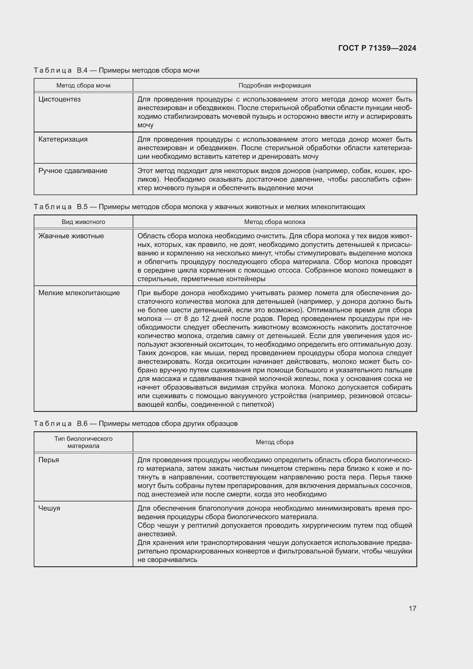 Страница 21 ГОСТ Р 71359-2024