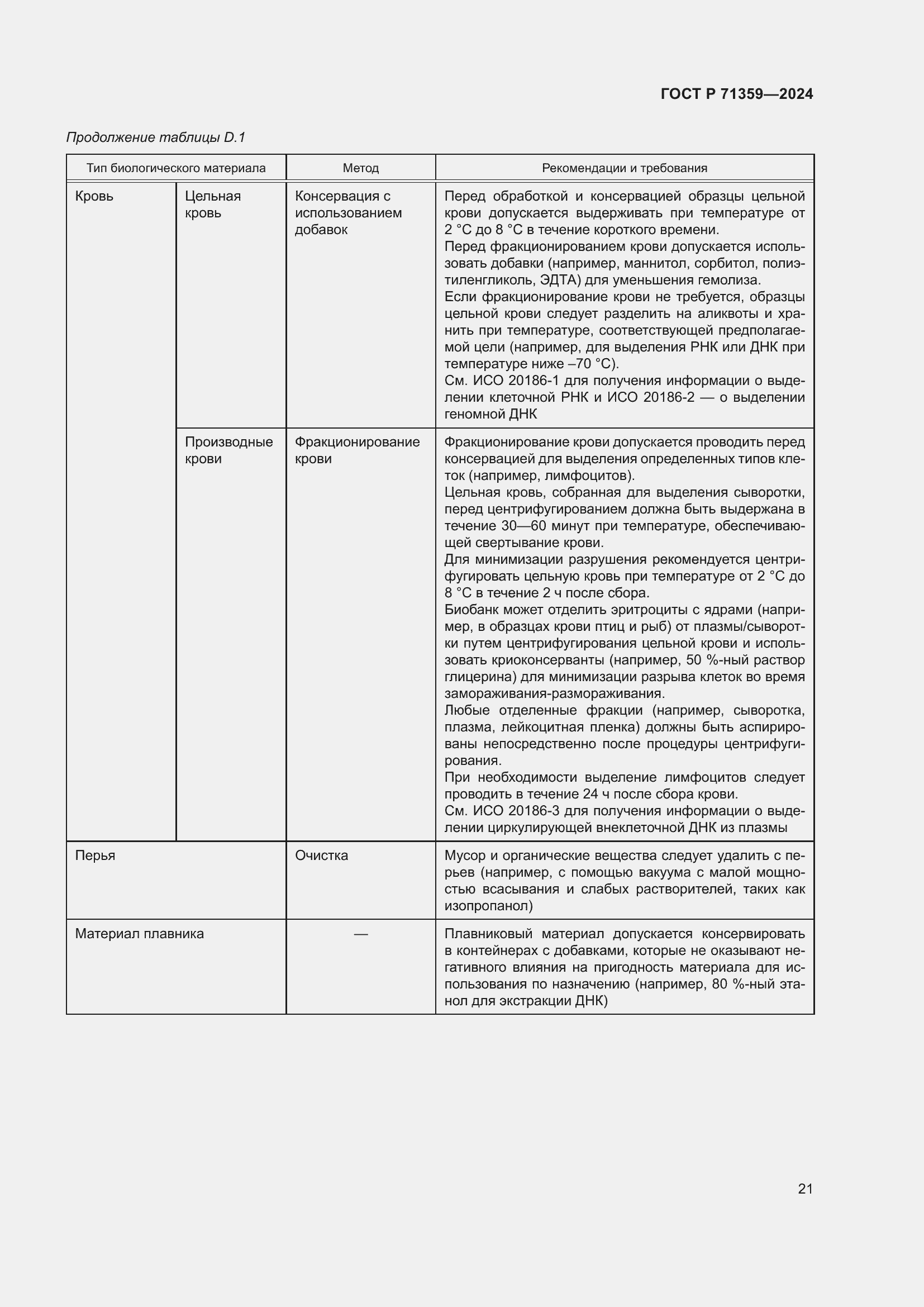 Страница 25 ГОСТ Р 71359-2024
