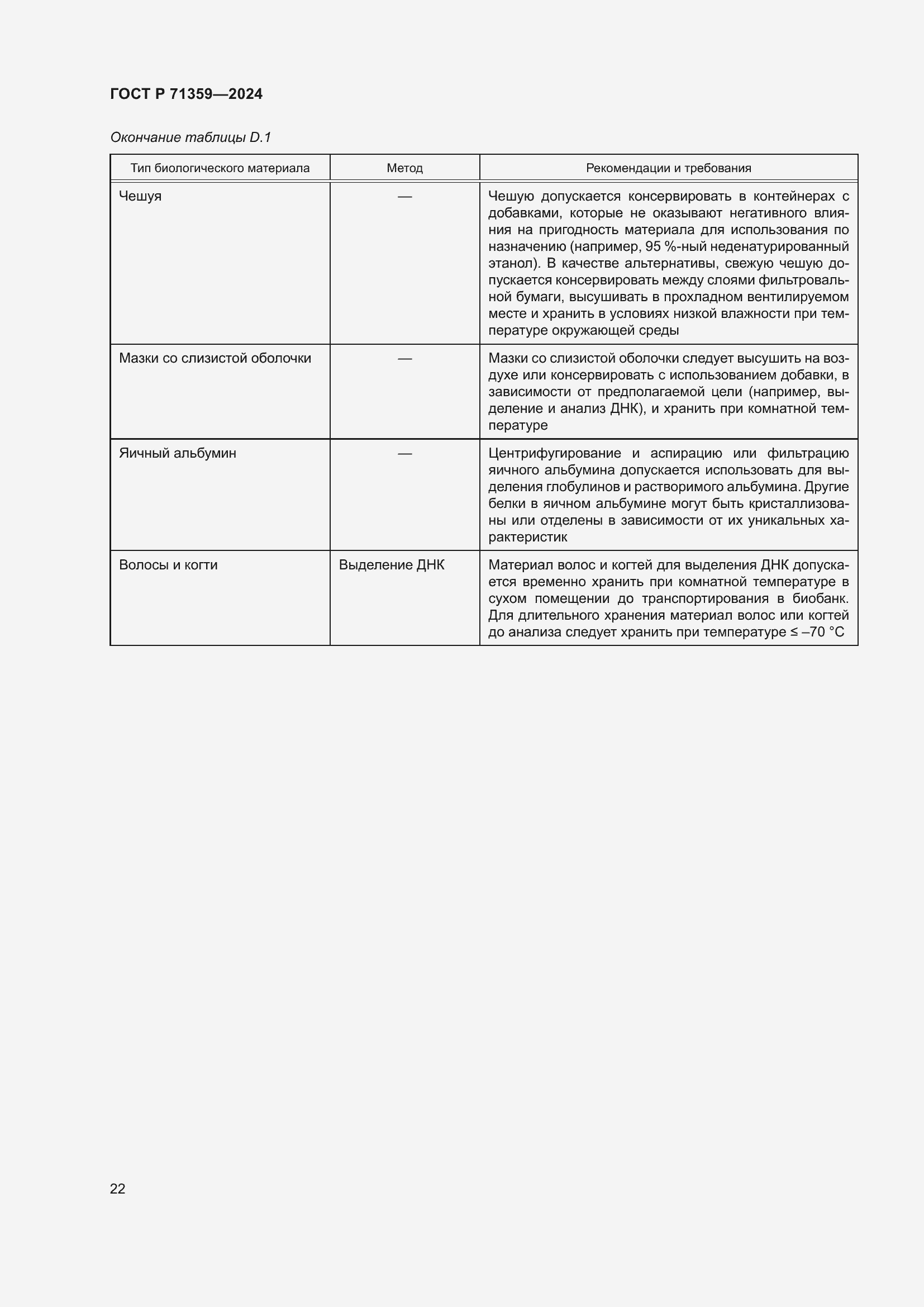 Страница 26 ГОСТ Р 71359-2024