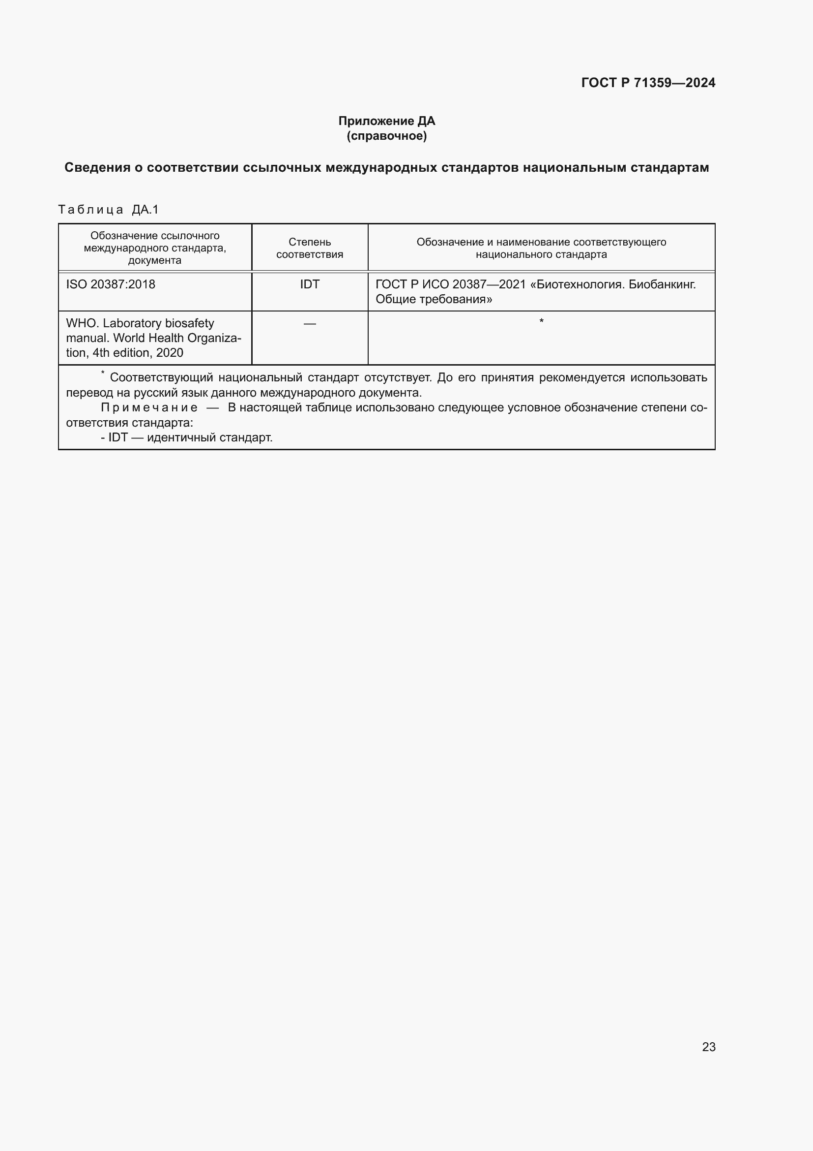 Страница 27 ГОСТ Р 71359-2024