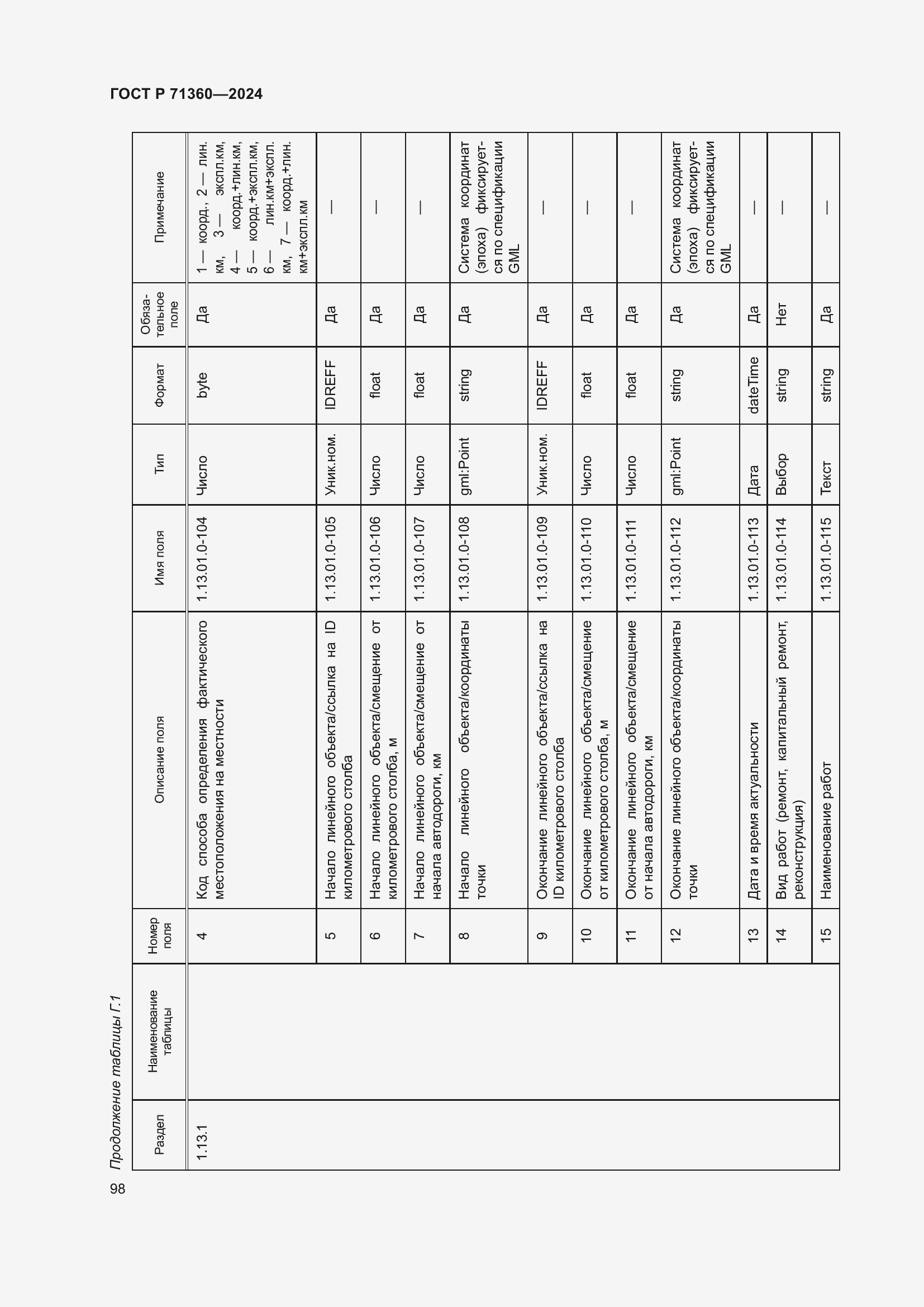 Страница 102 ГОСТ Р 71360-2024