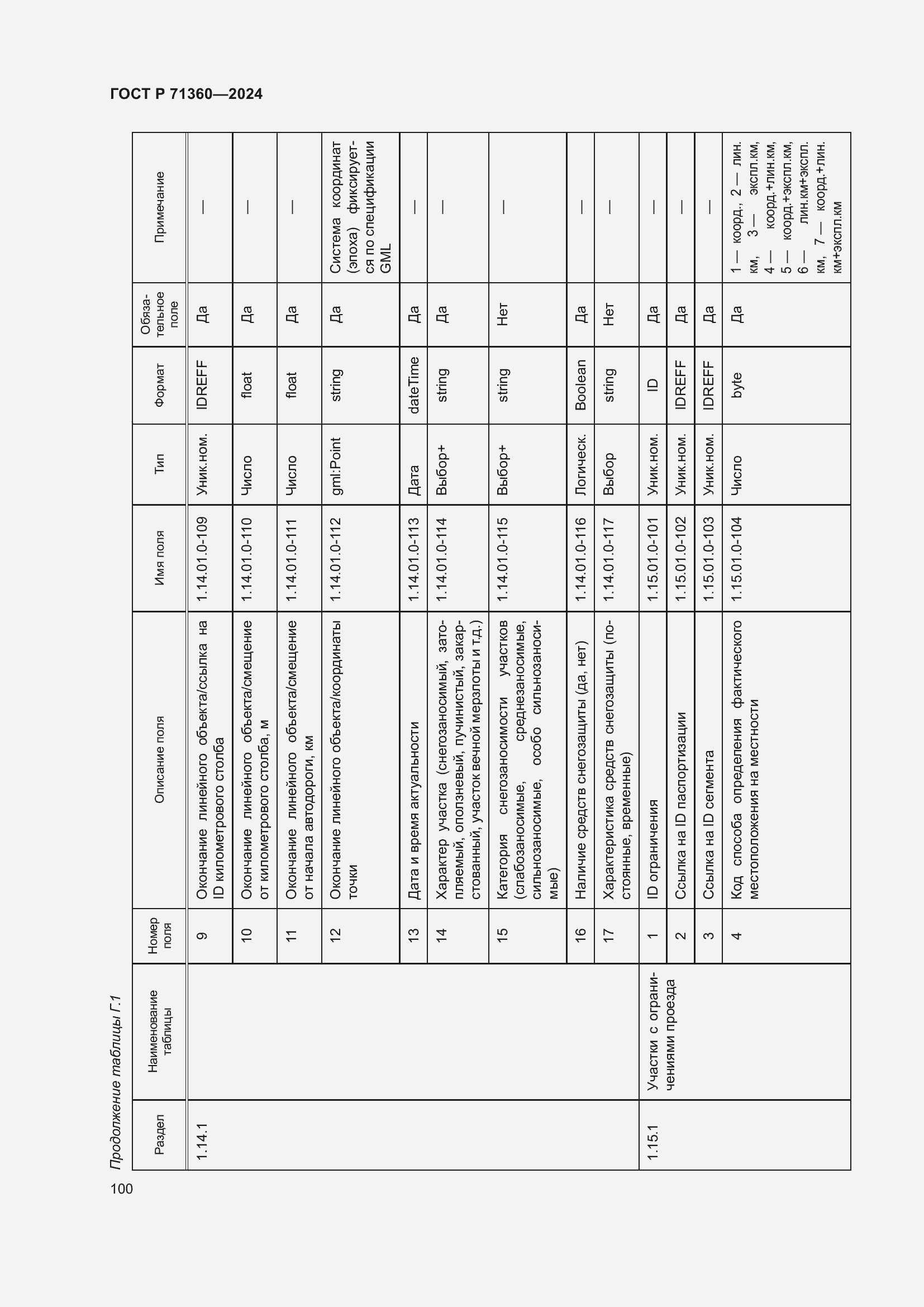 Страница 104 ГОСТ Р 71360-2024
