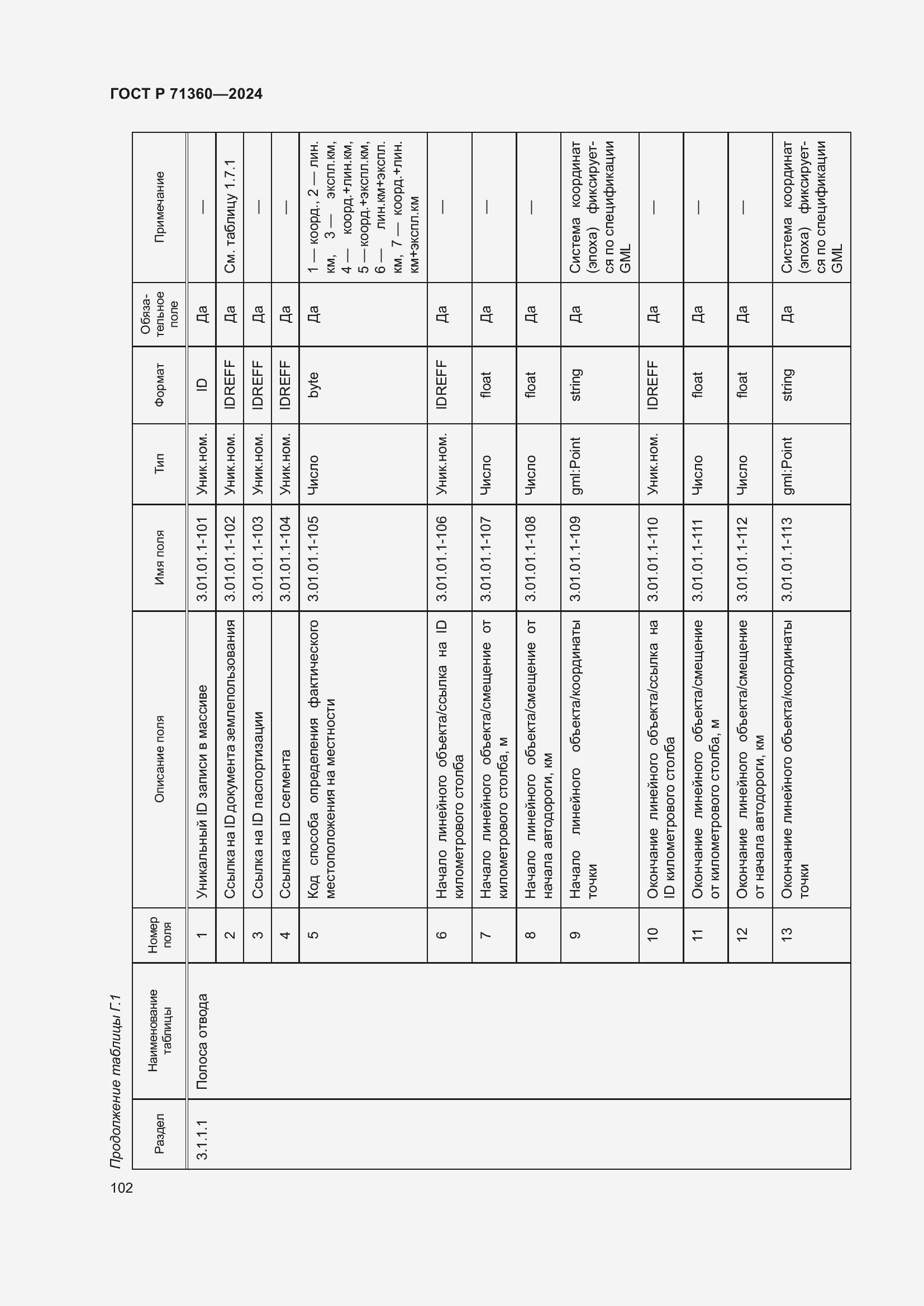 Страница 106 ГОСТ Р 71360-2024