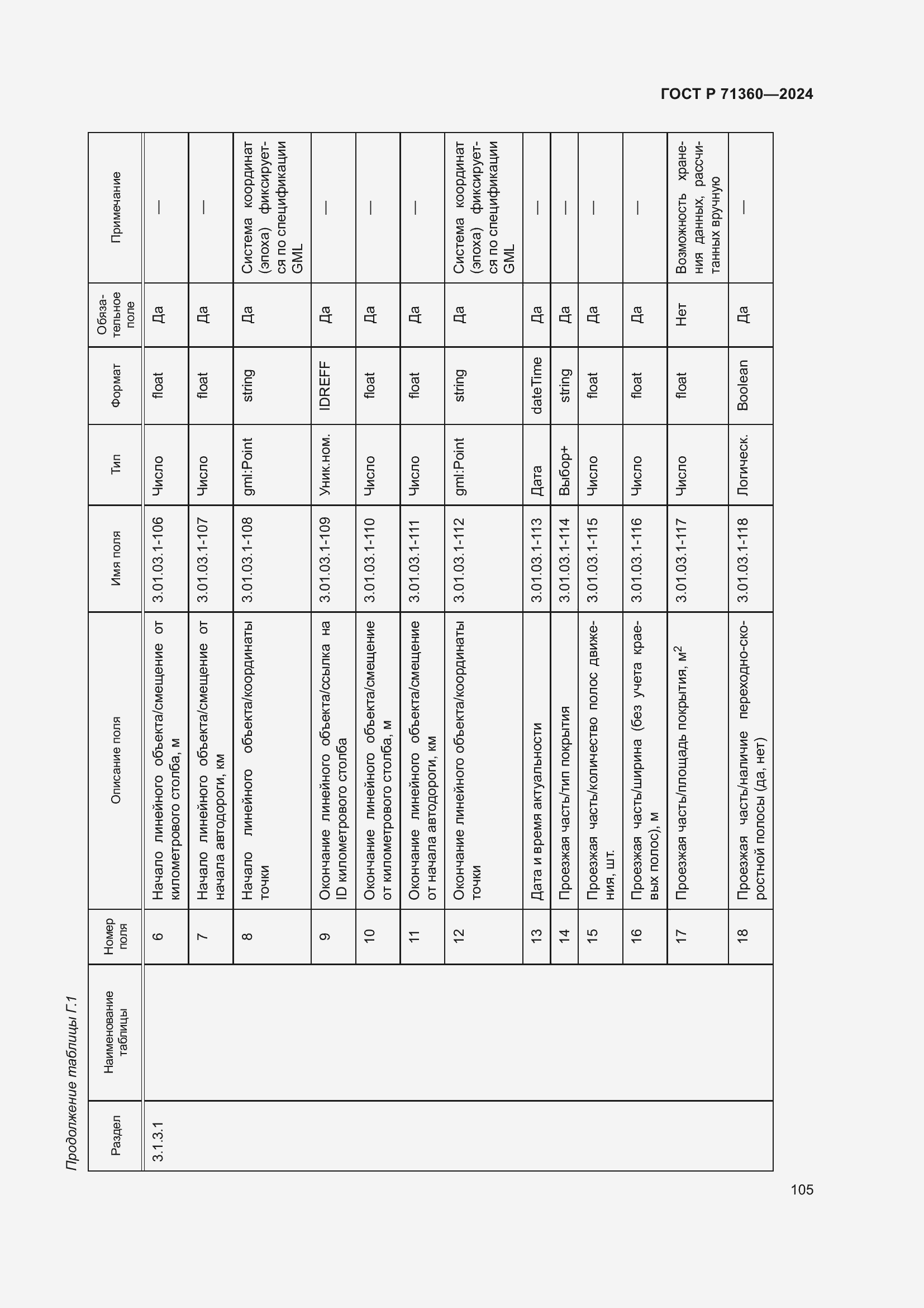 Страница 109 ГОСТ Р 71360-2024