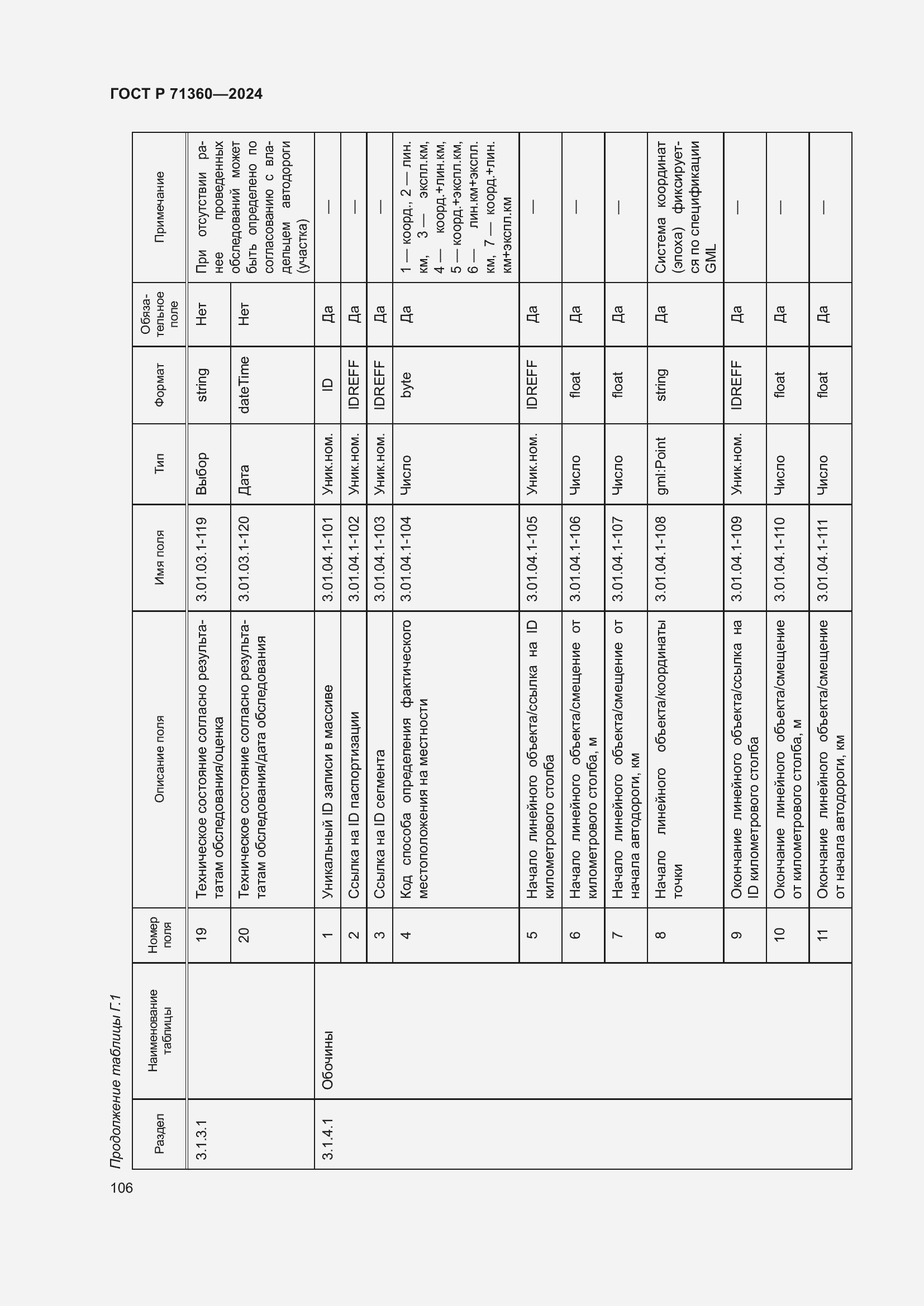 Страница 110 ГОСТ Р 71360-2024