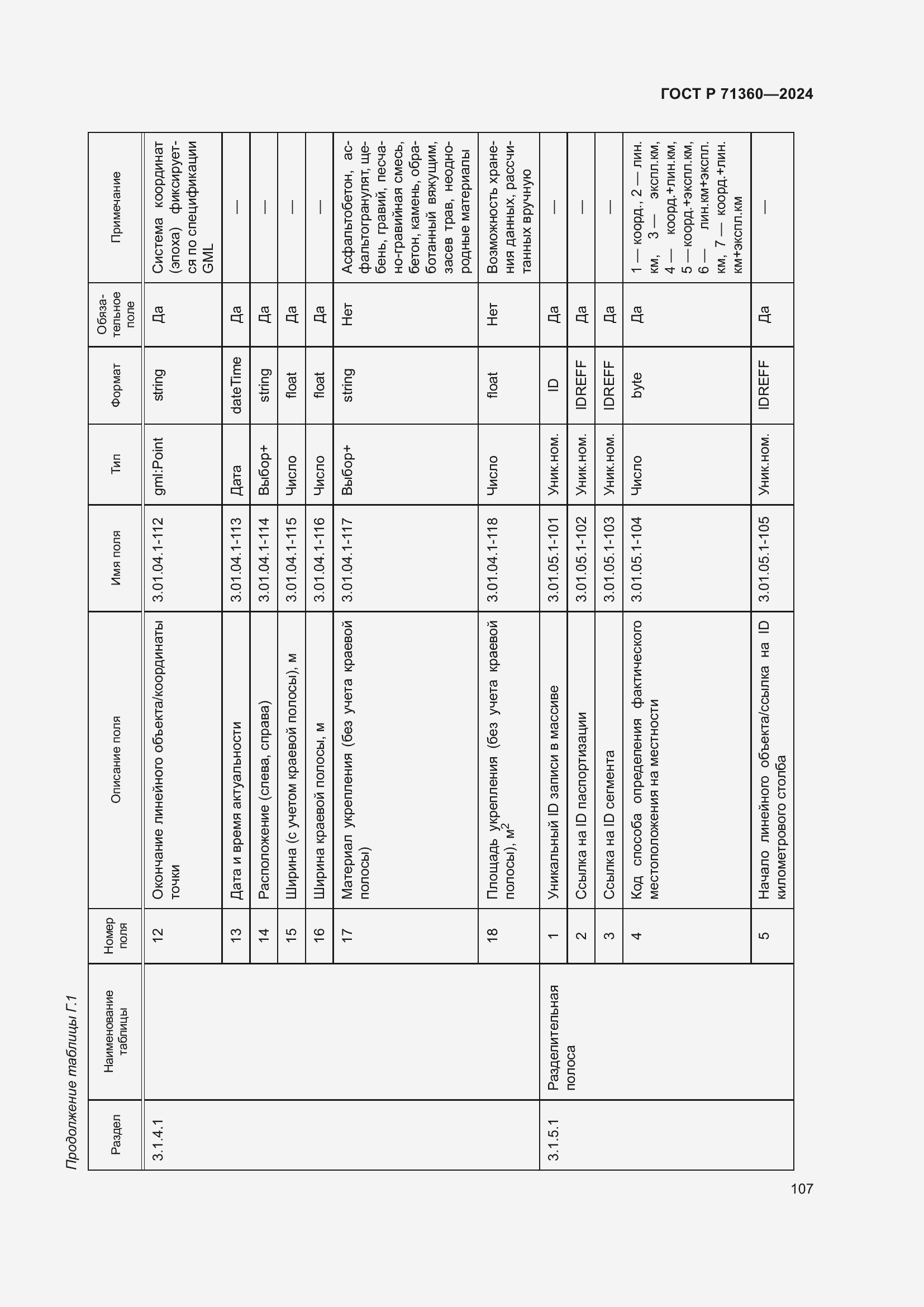 Страница 111 ГОСТ Р 71360-2024