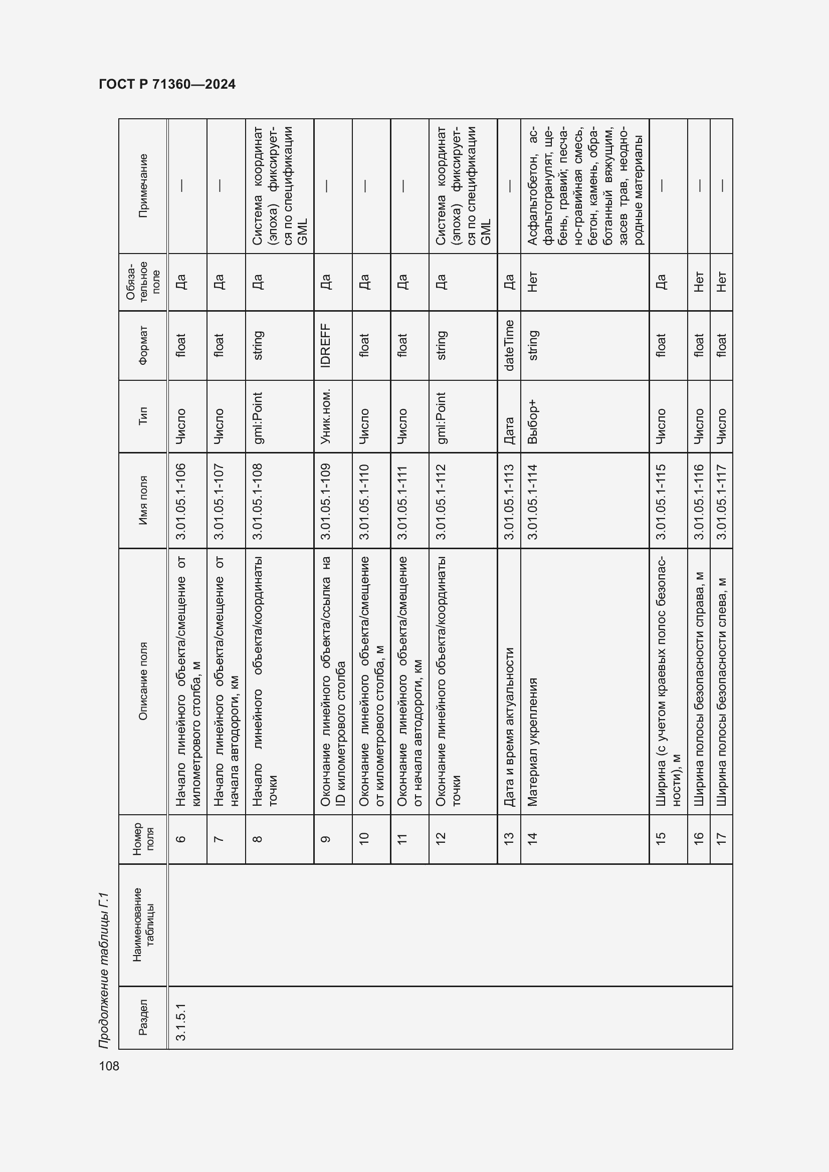 Страница 112 ГОСТ Р 71360-2024