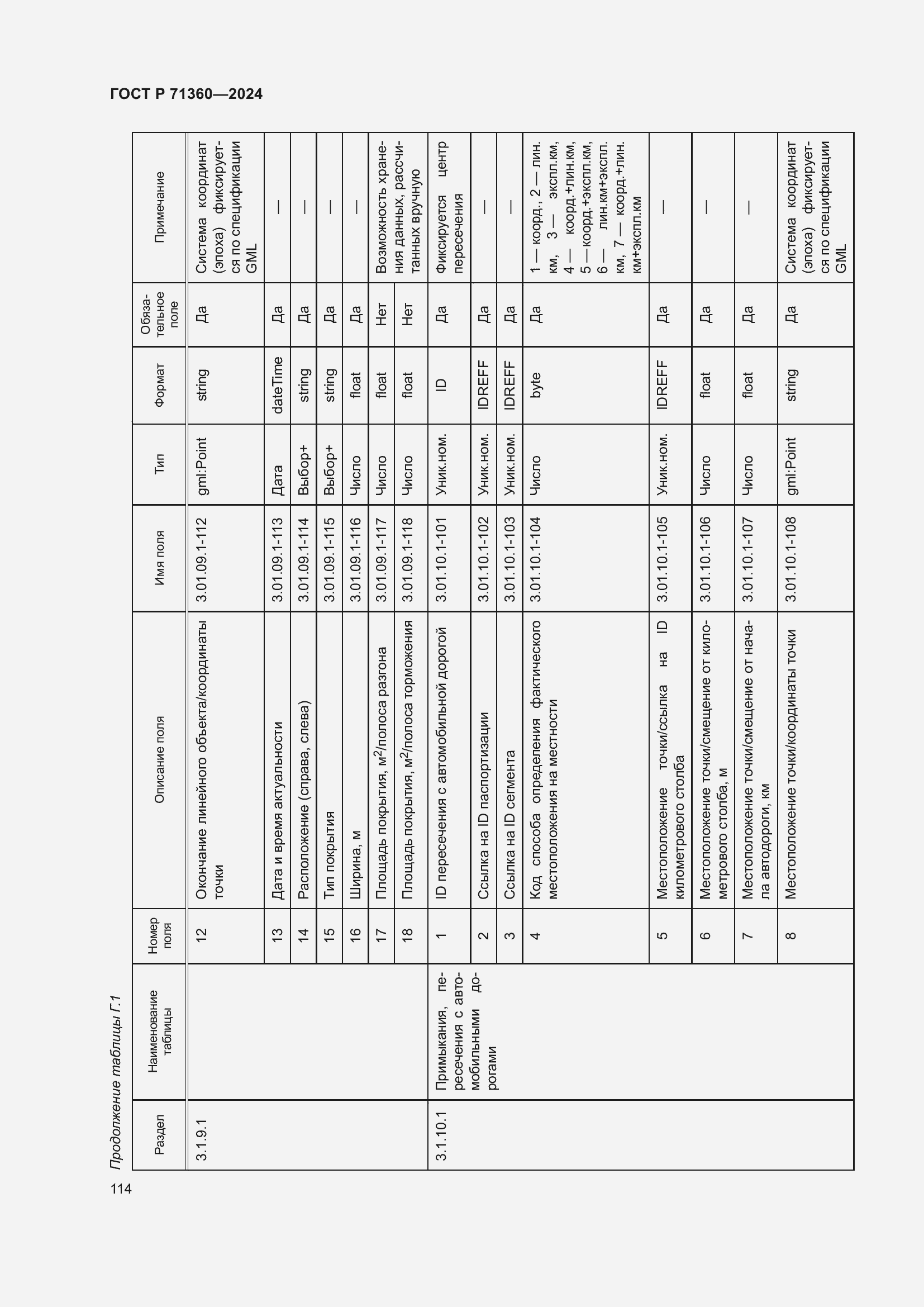 Страница 118 ГОСТ Р 71360-2024
