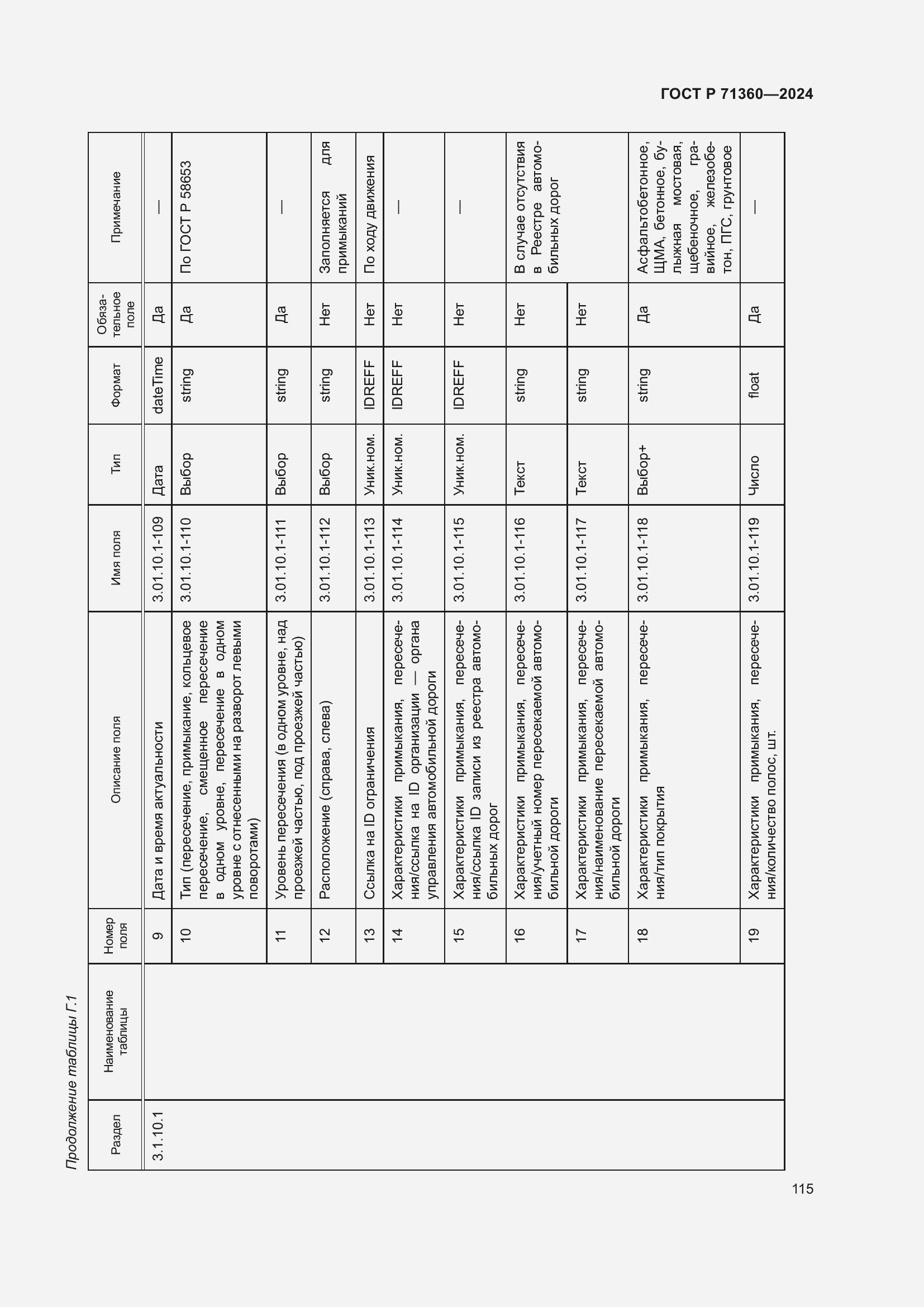 Страница 119 ГОСТ Р 71360-2024