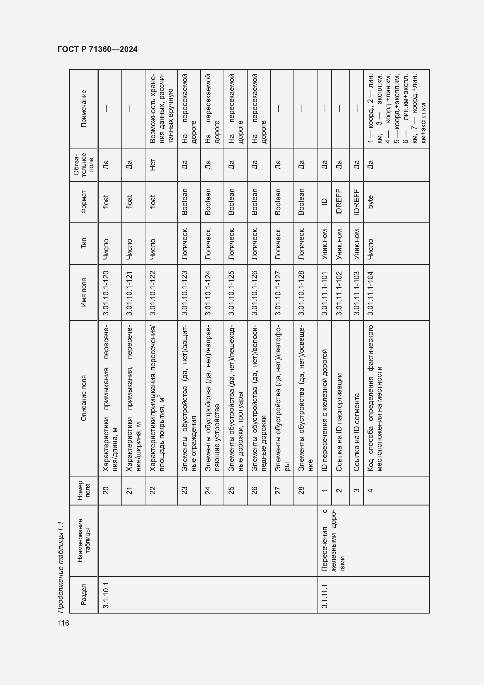 Страница 120 ГОСТ Р 71360-2024