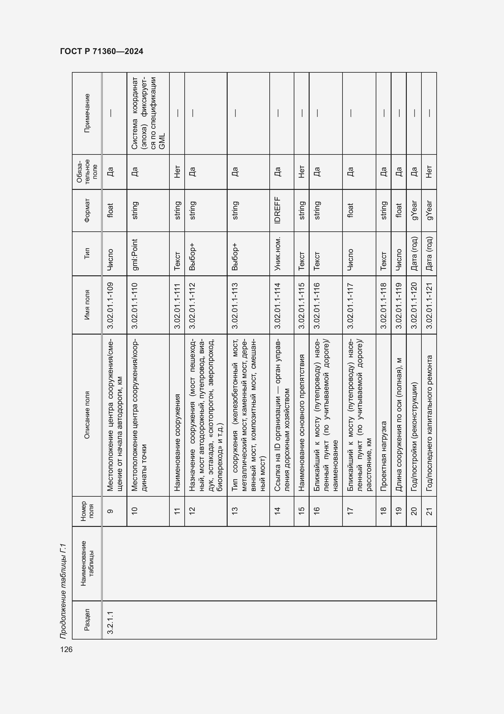 Страница 130 ГОСТ Р 71360-2024