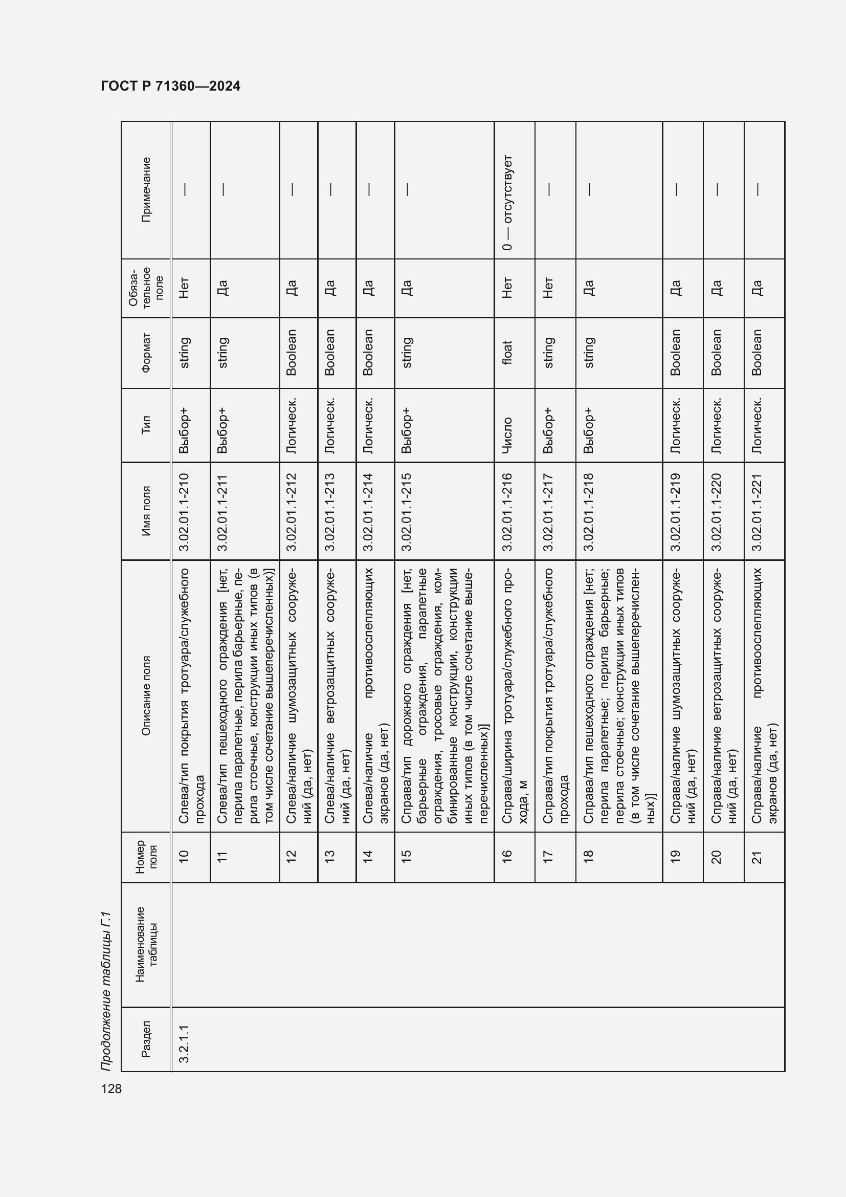 Страница 132 ГОСТ Р 71360-2024