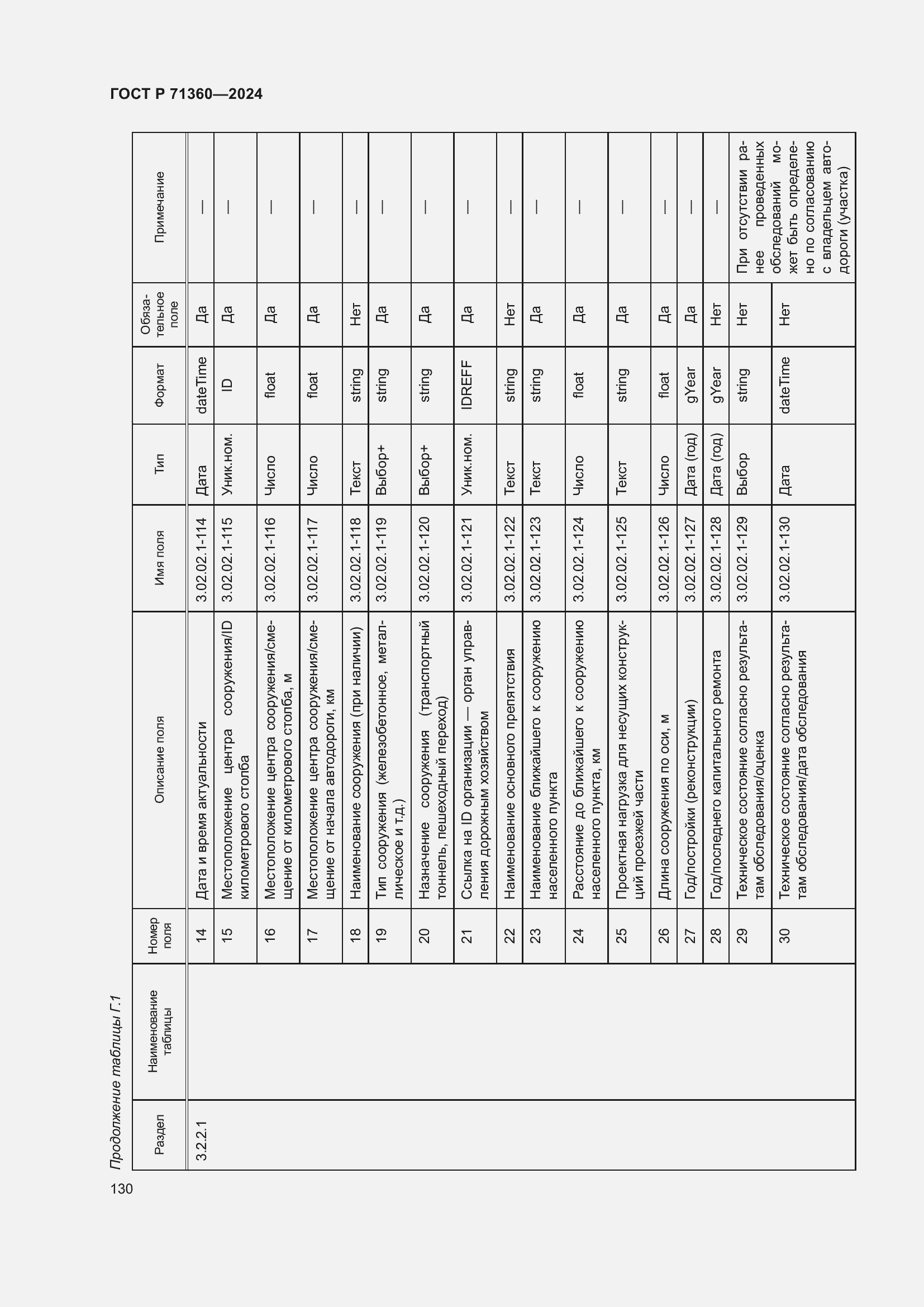 Страница 134 ГОСТ Р 71360-2024