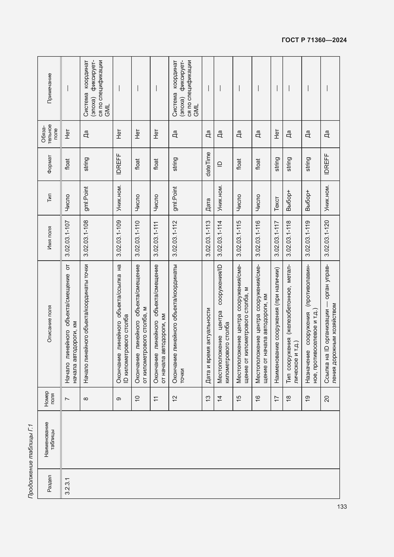 Страница 137 ГОСТ Р 71360-2024