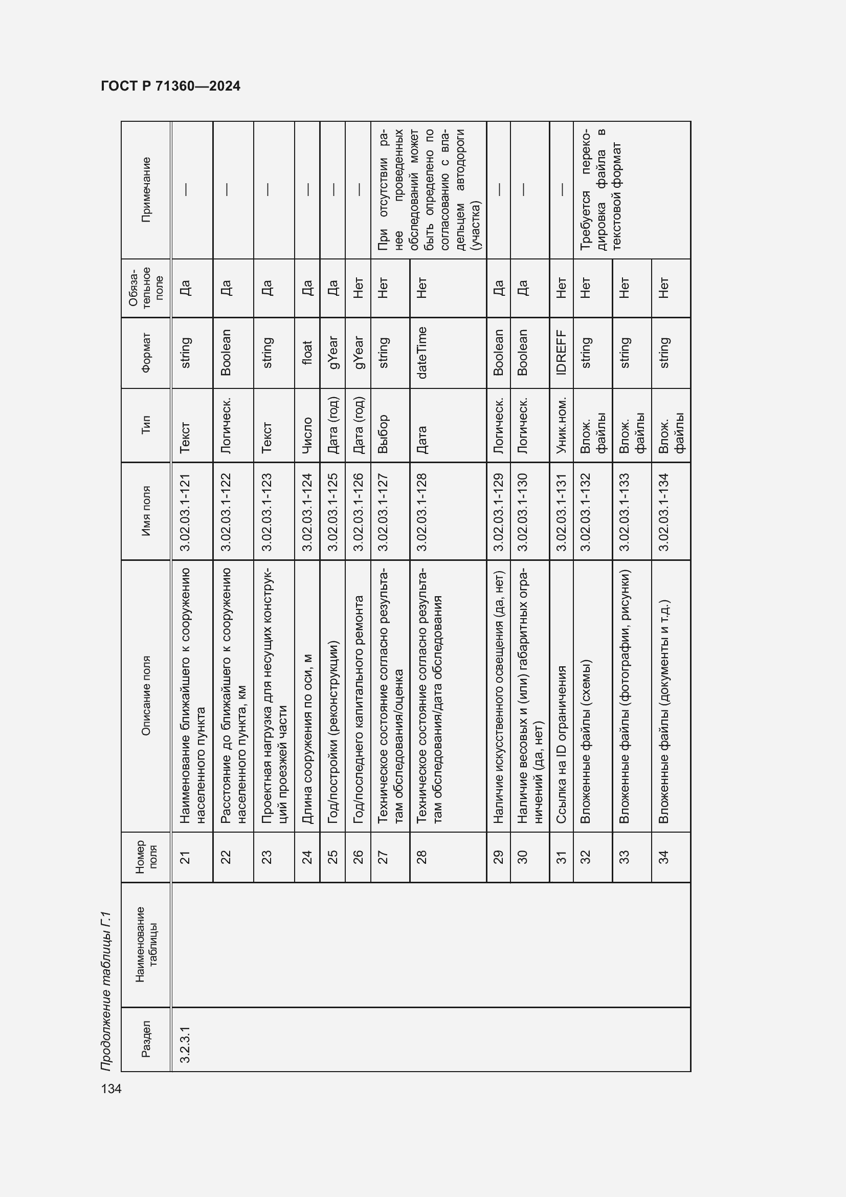Страница 138 ГОСТ Р 71360-2024