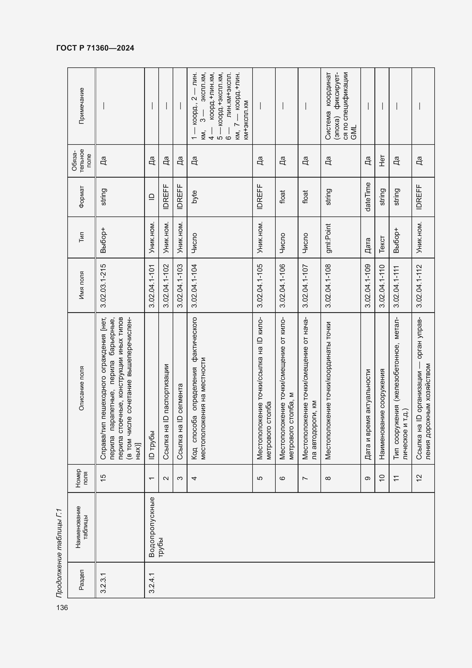 Страница 140 ГОСТ Р 71360-2024