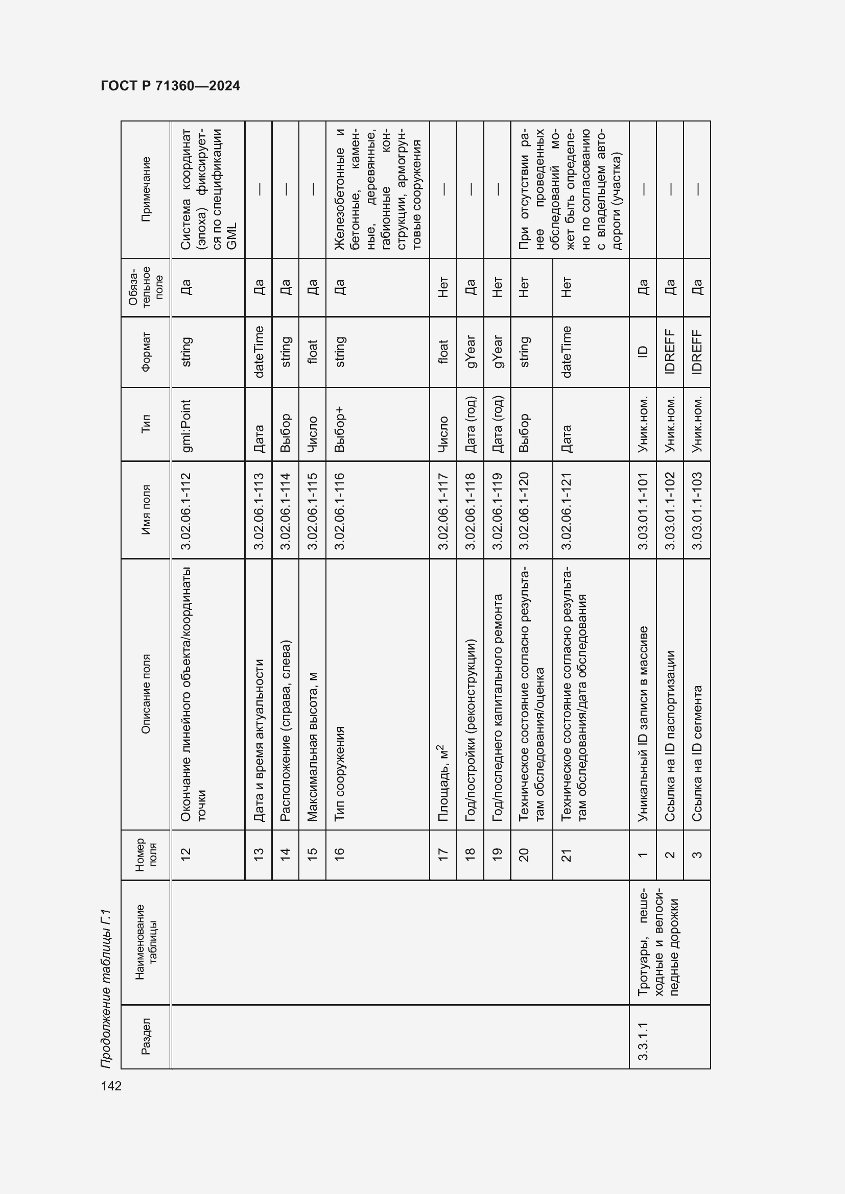 Страница 146 ГОСТ Р 71360-2024