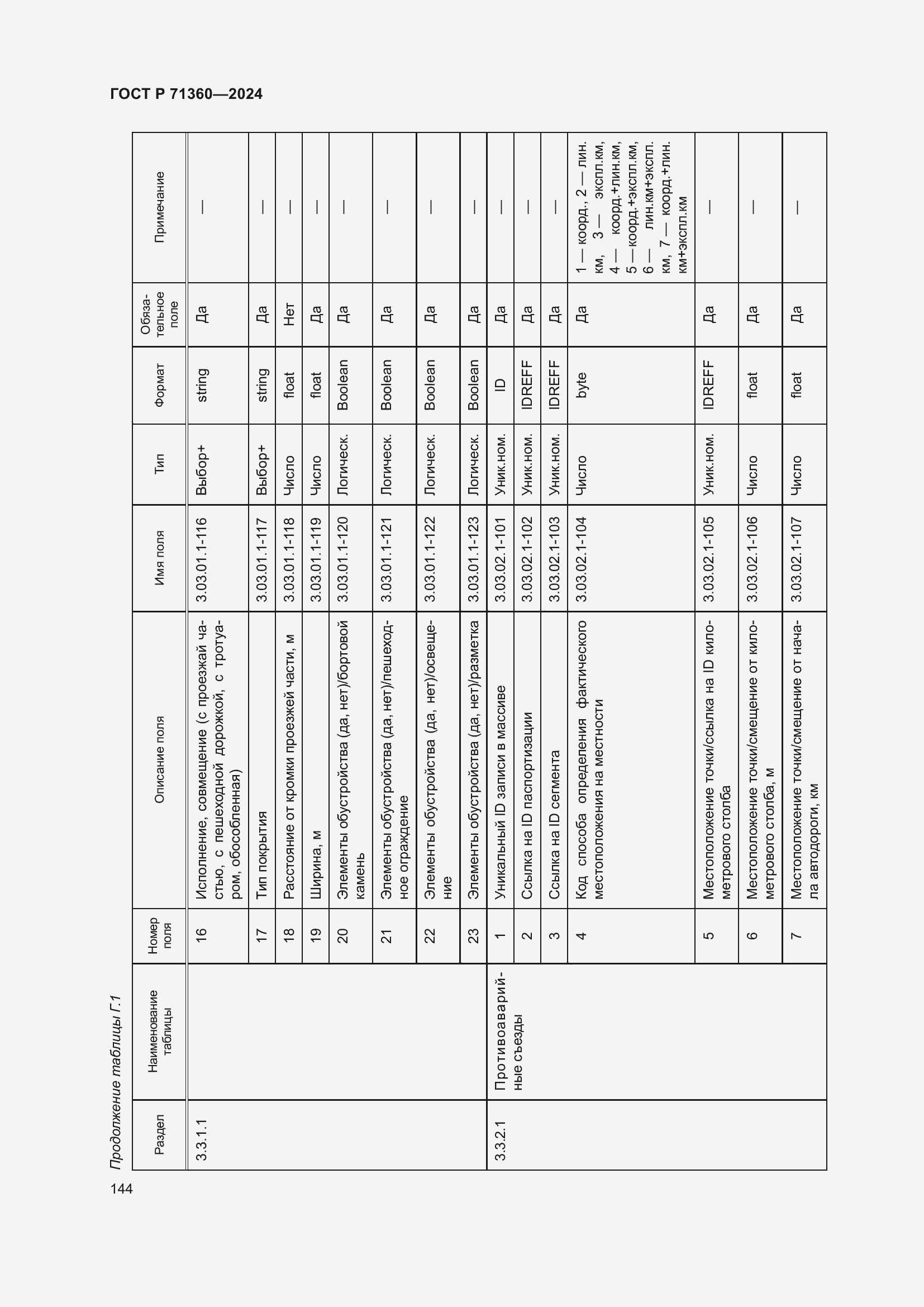 Страница 148 ГОСТ Р 71360-2024