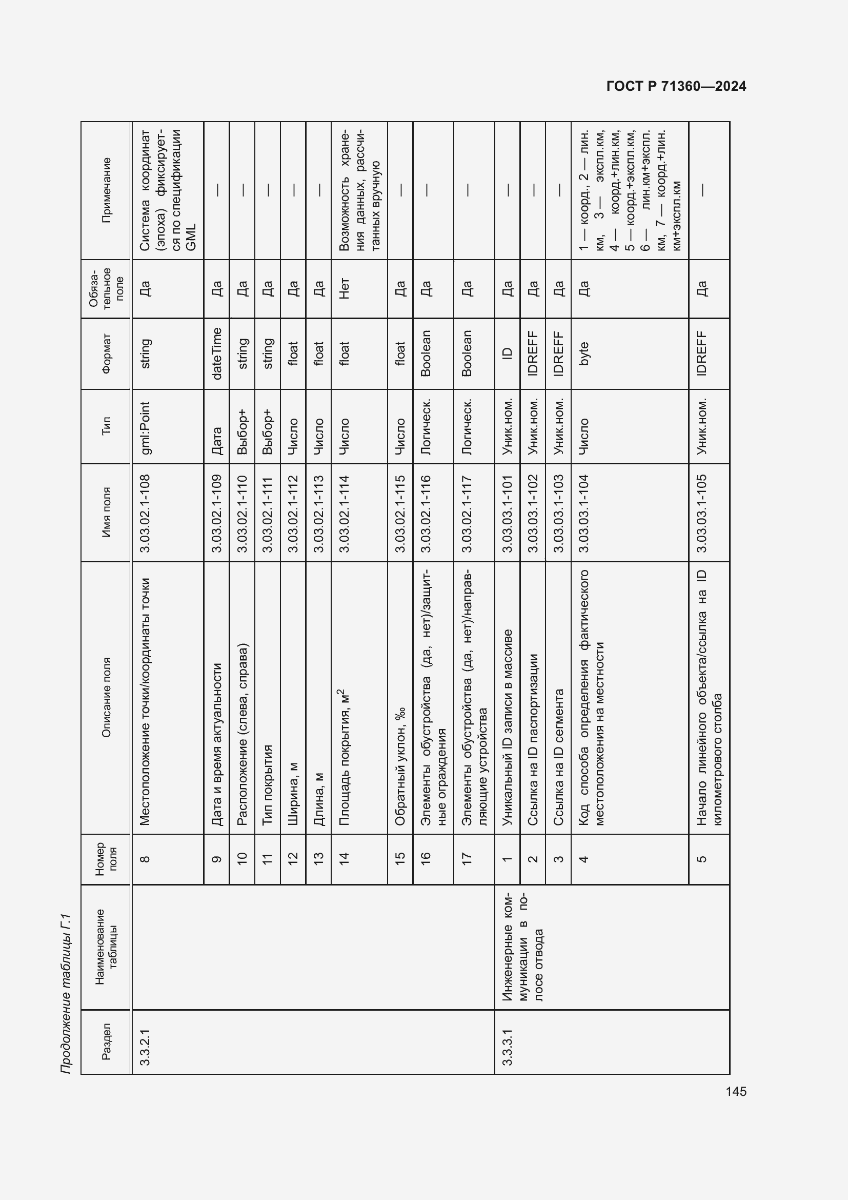 Страница 149 ГОСТ Р 71360-2024