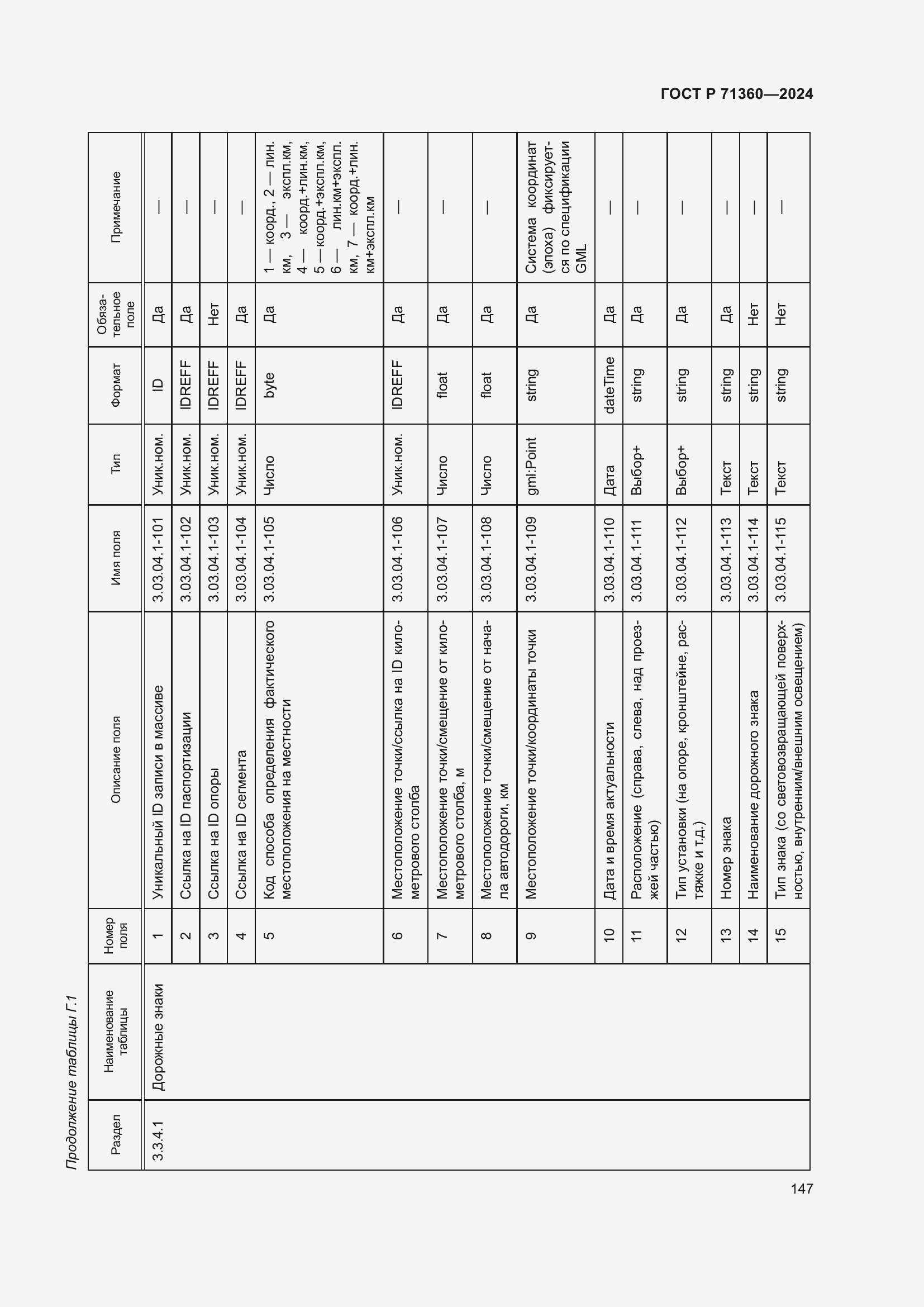 Страница 151 ГОСТ Р 71360-2024