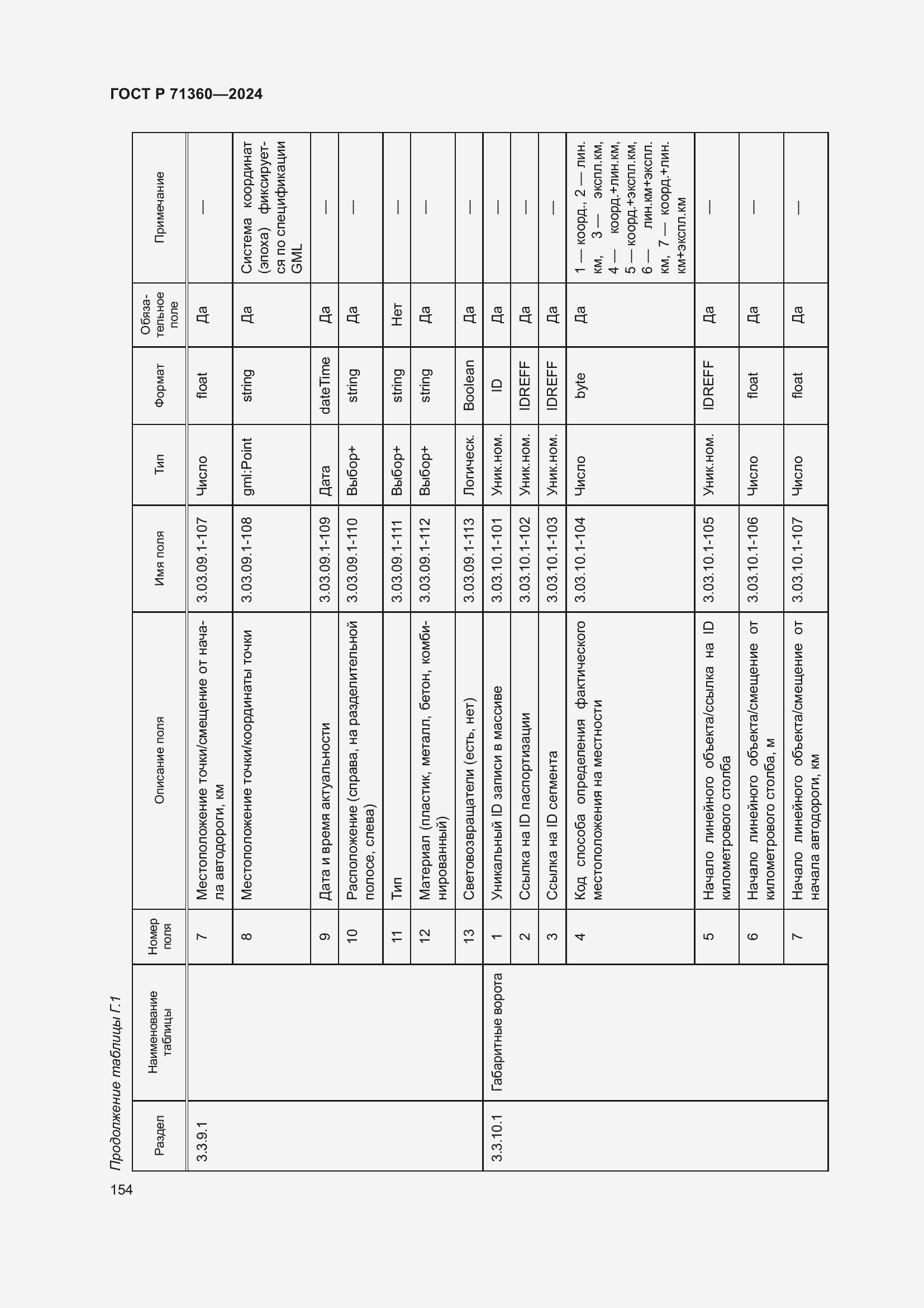 Страница 158 ГОСТ Р 71360-2024