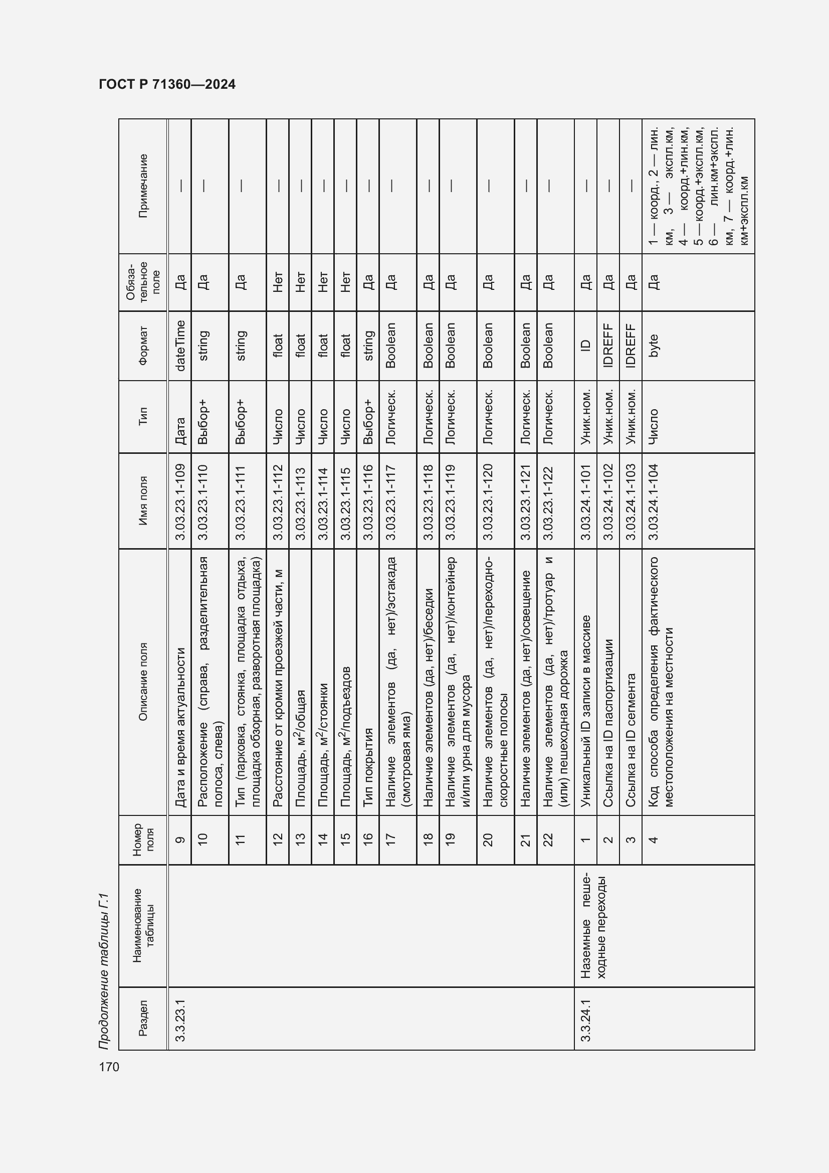 Страница 174 ГОСТ Р 71360-2024