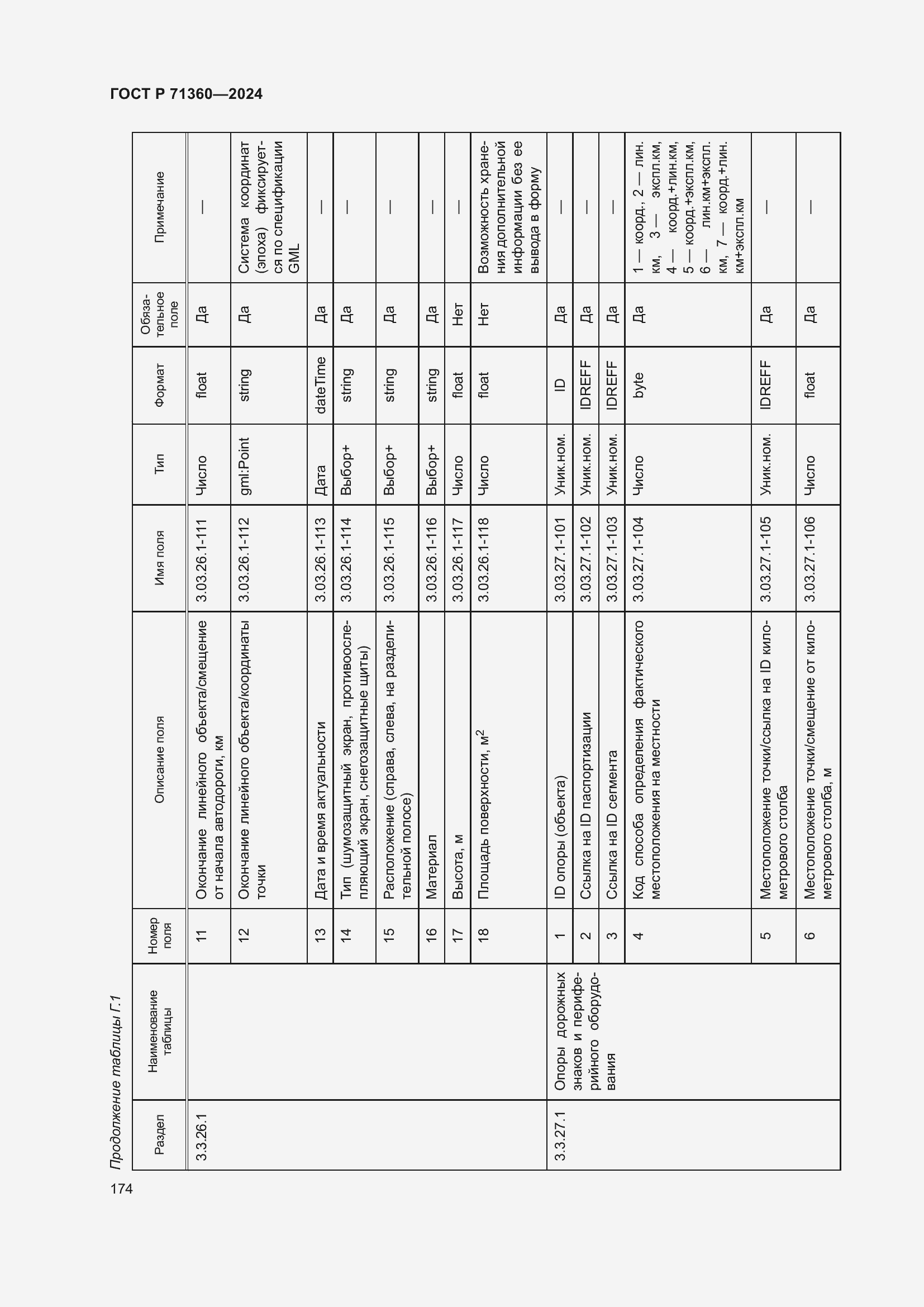 Страница 178 ГОСТ Р 71360-2024
