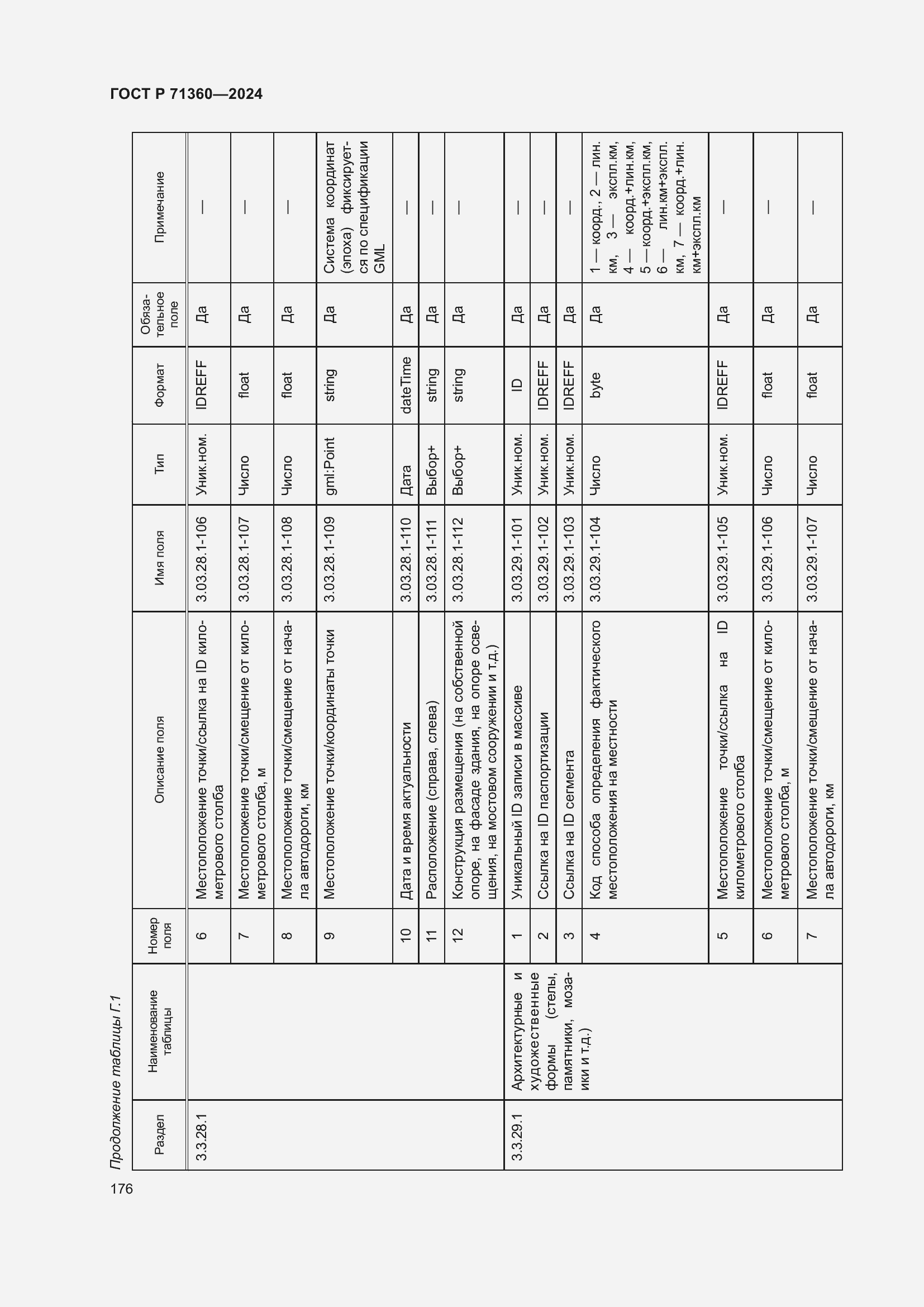 Страница 180 ГОСТ Р 71360-2024