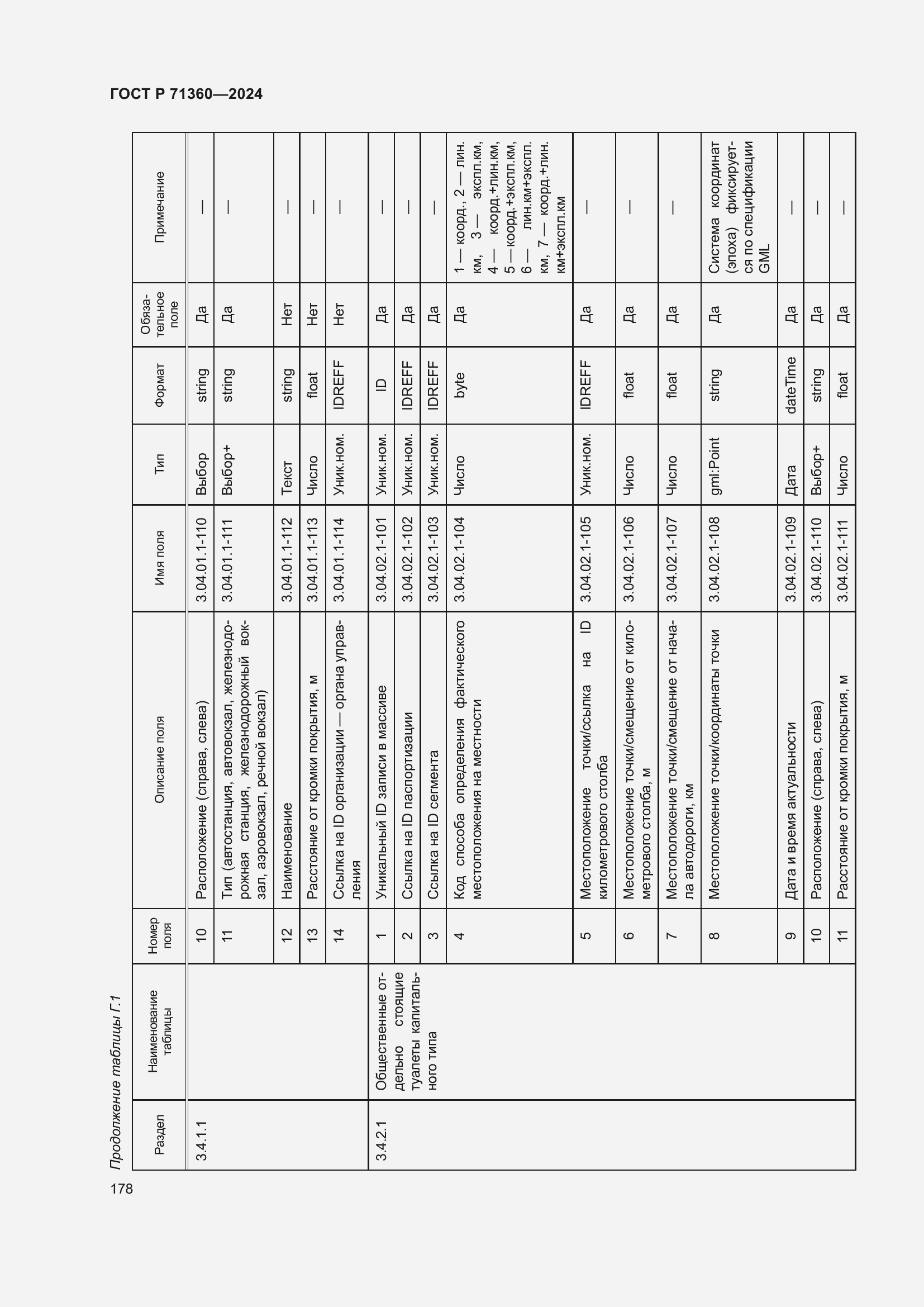 Страница 182 ГОСТ Р 71360-2024