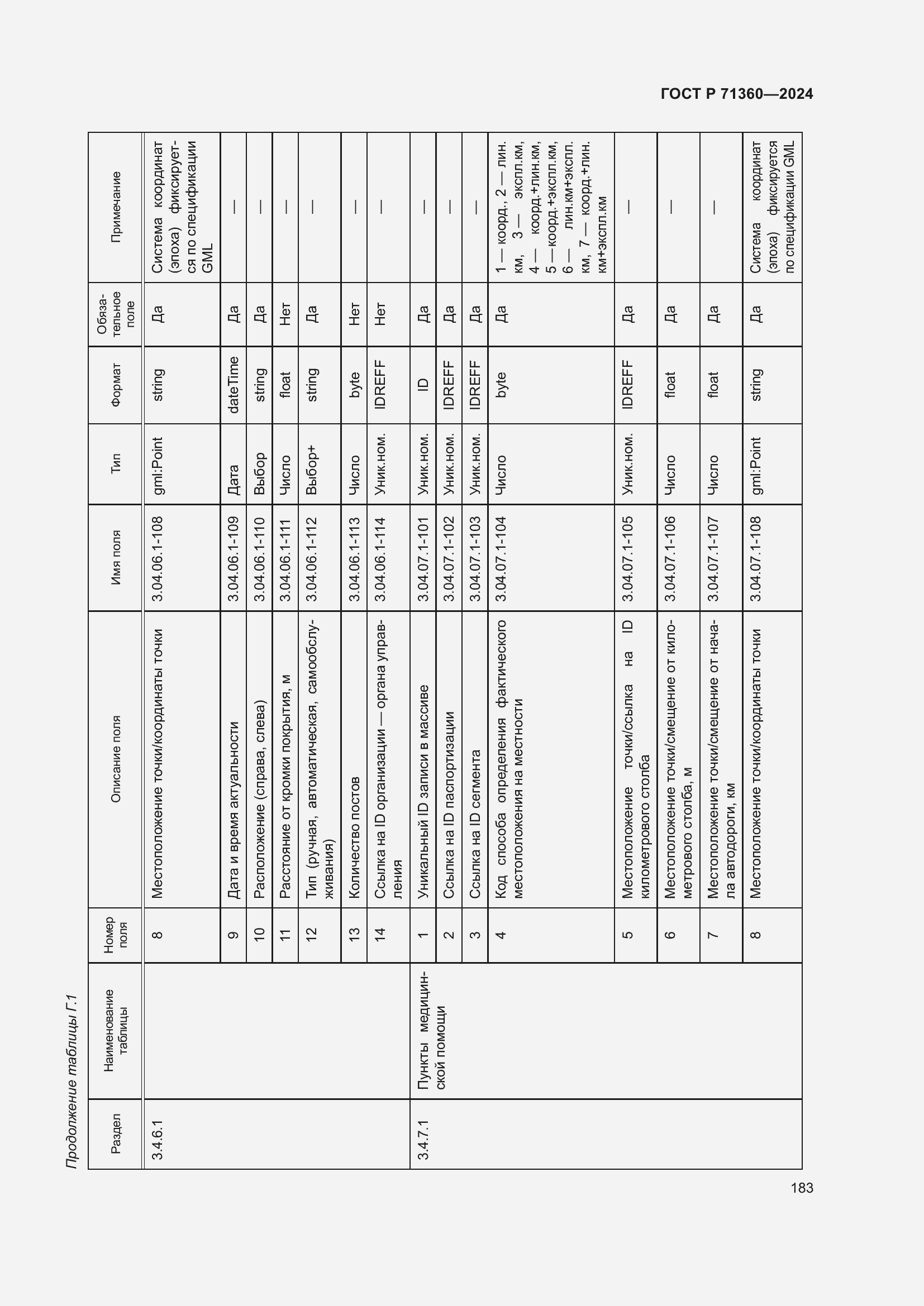 Страница 187 ГОСТ Р 71360-2024