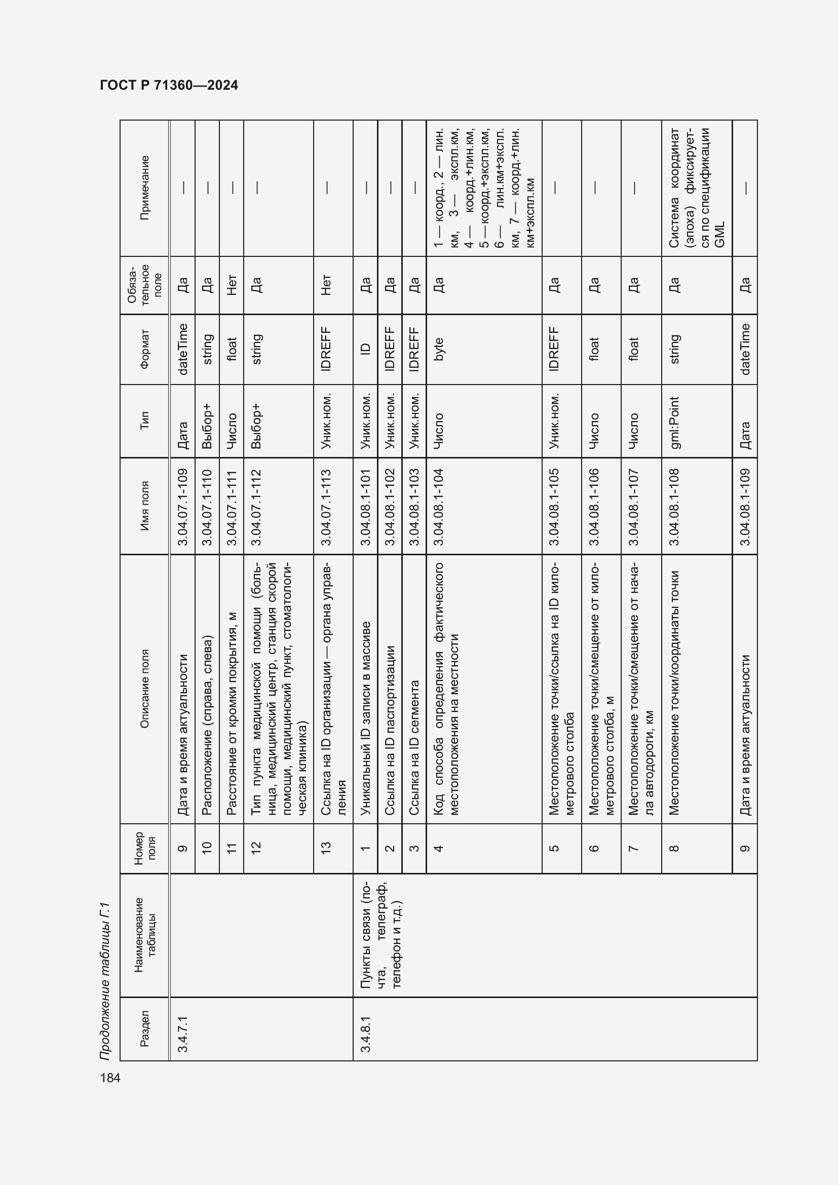 Страница 188 ГОСТ Р 71360-2024