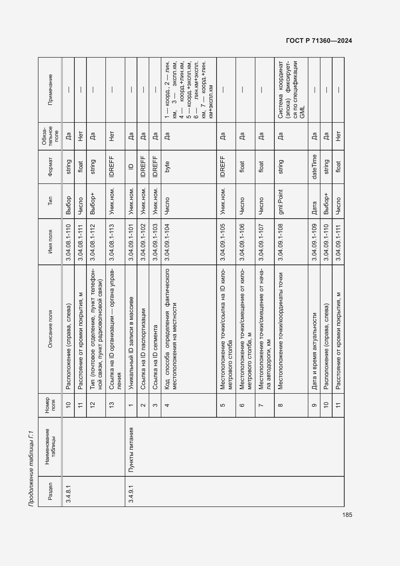 Страница 189 ГОСТ Р 71360-2024